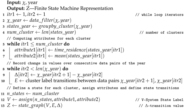 Modelling 02 00003 i002