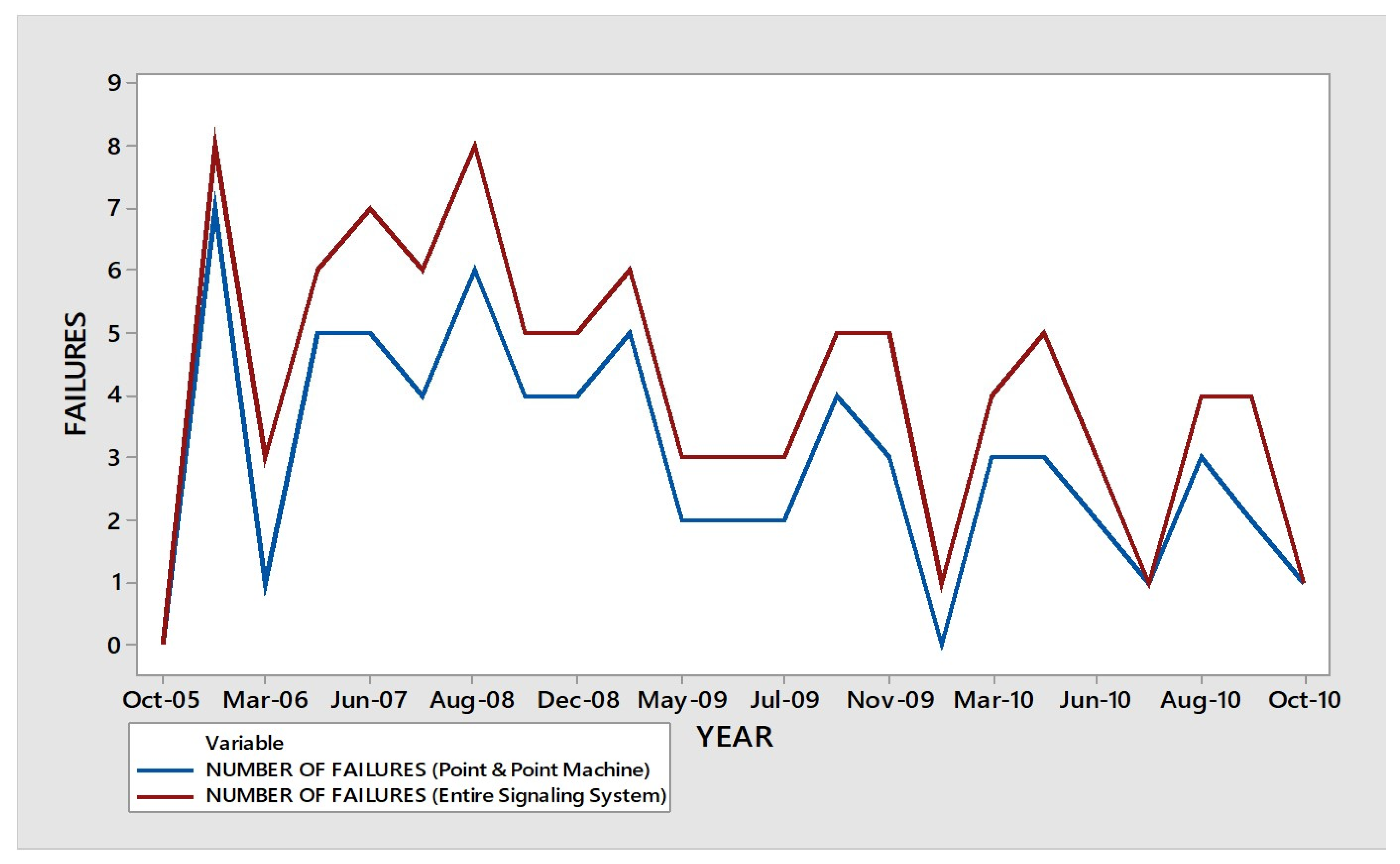 Modelling 02 00018 g001