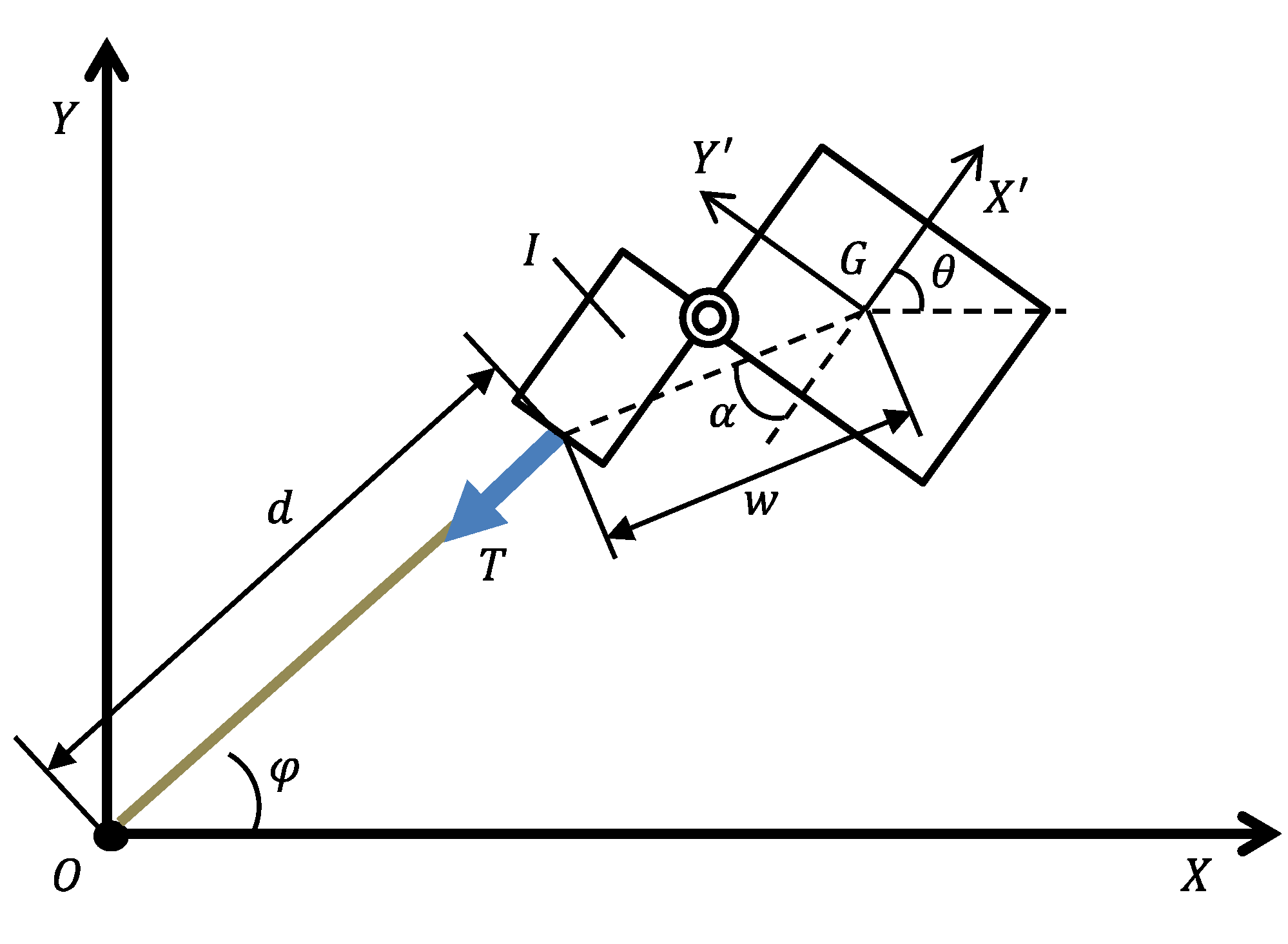 Modelling 02 00020 g006