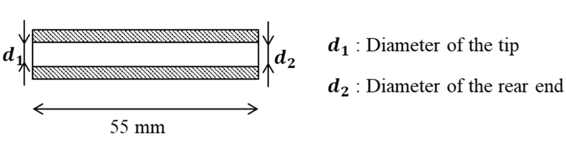 Modelling 02 00020 g007