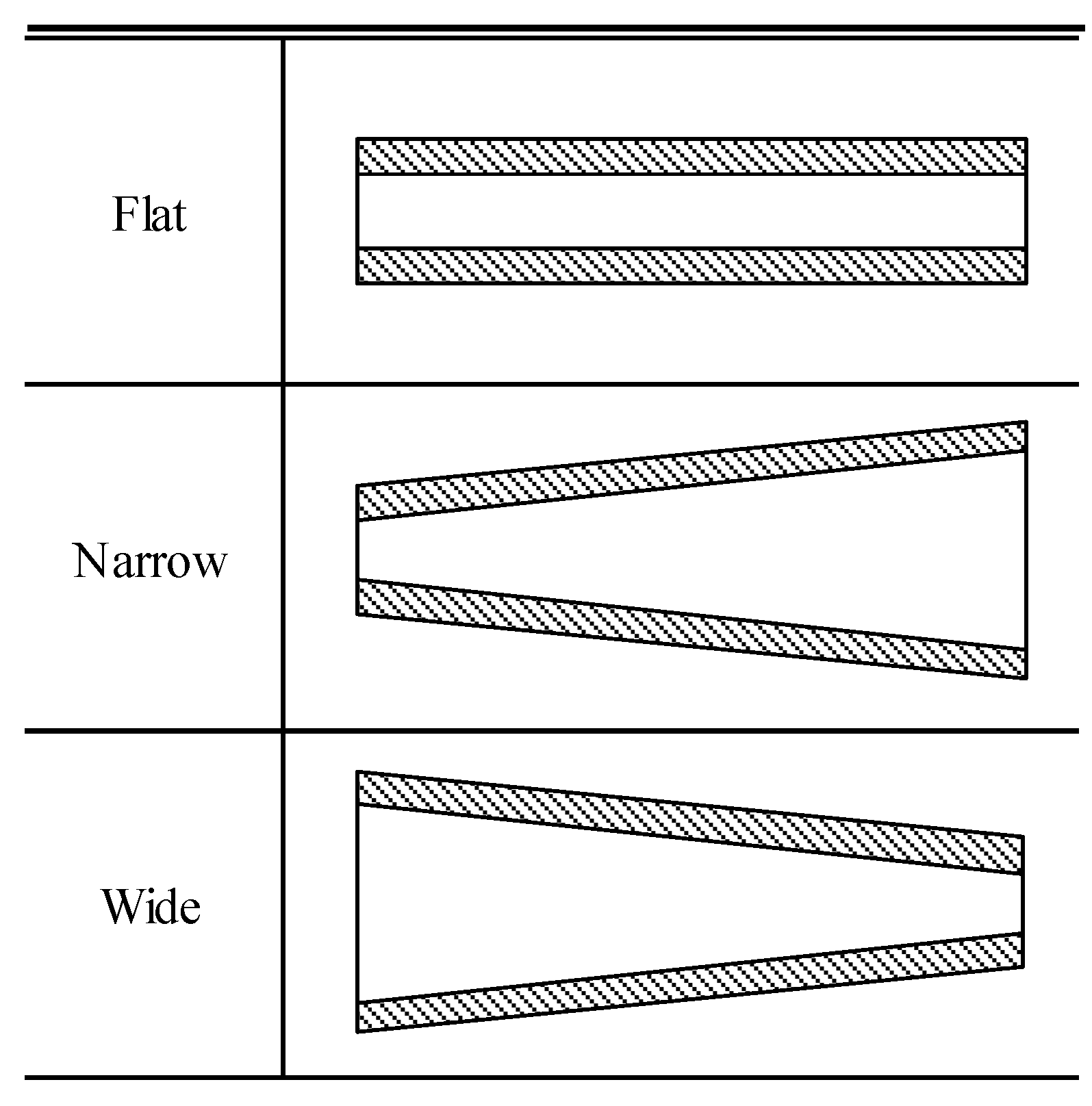 Modelling 02 00020 g008