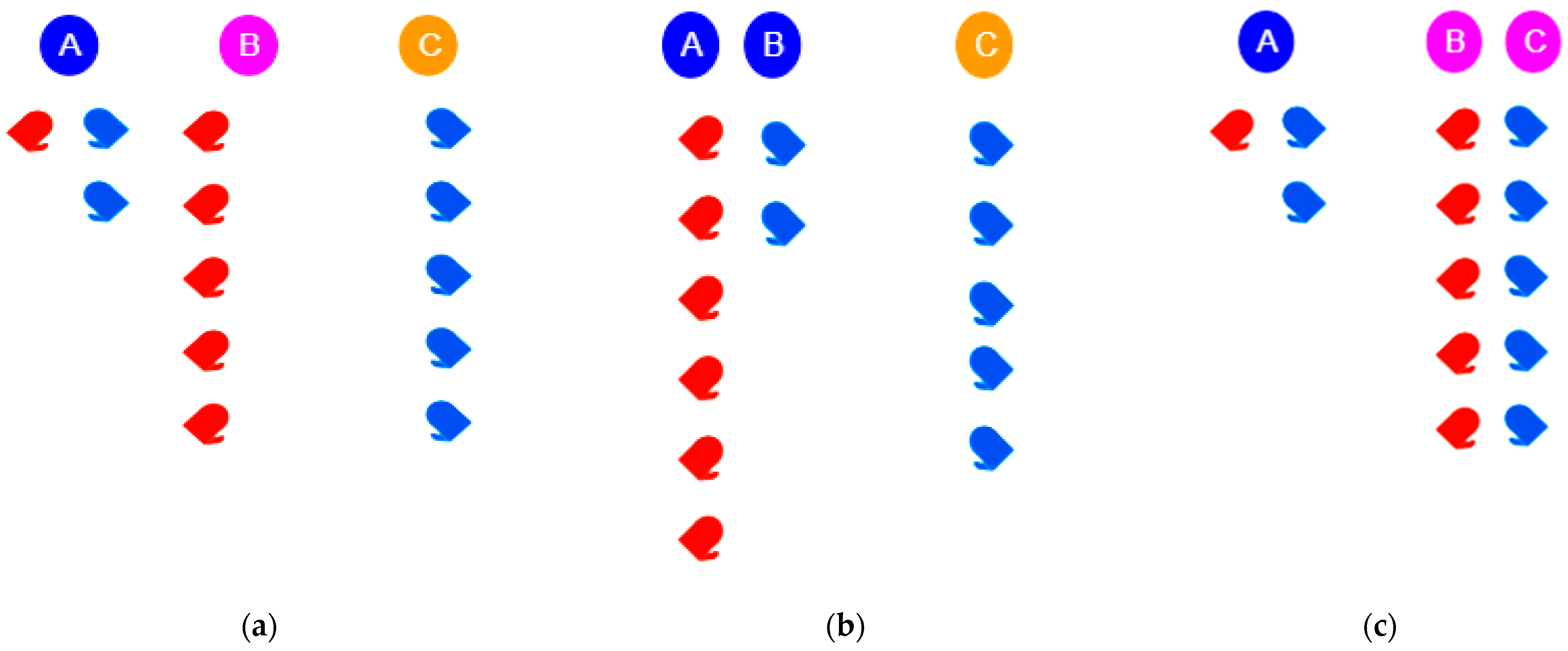 Modelling 02 00023 g001