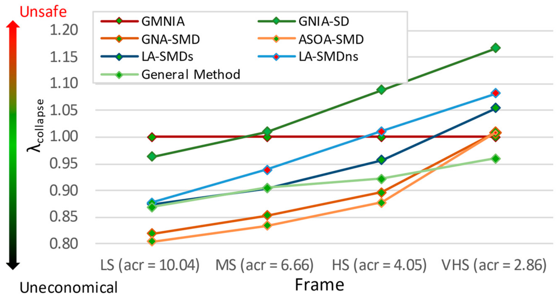 Modelling 02 00030 g011