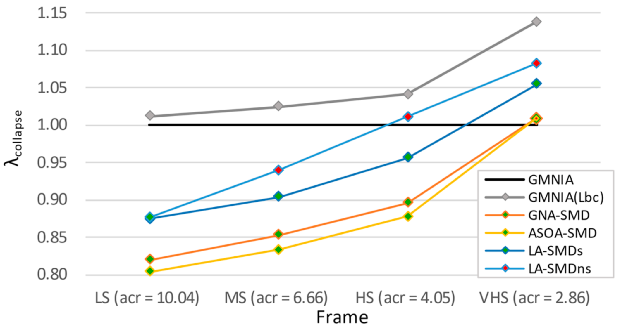 Modelling 02 00030 g013