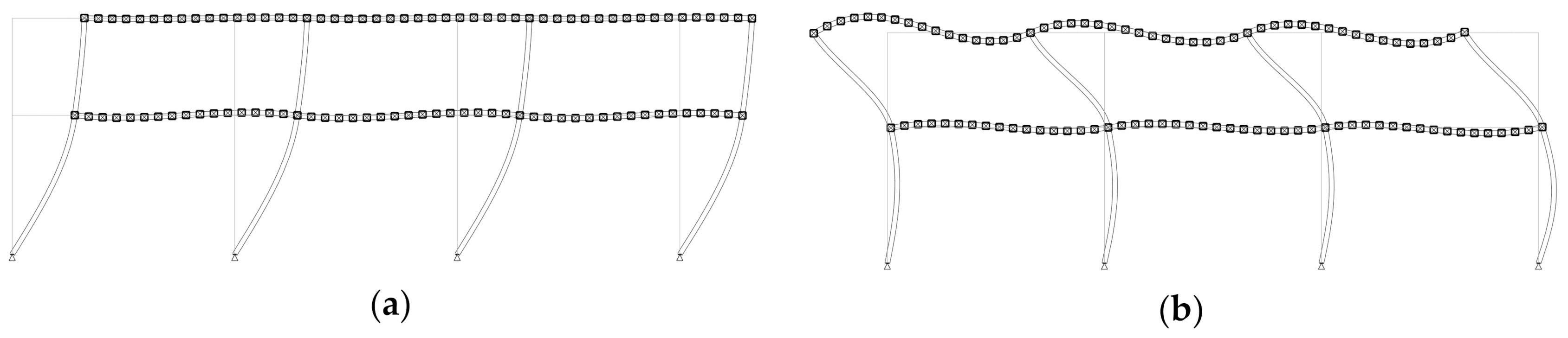 Modelling 02 00030 g015