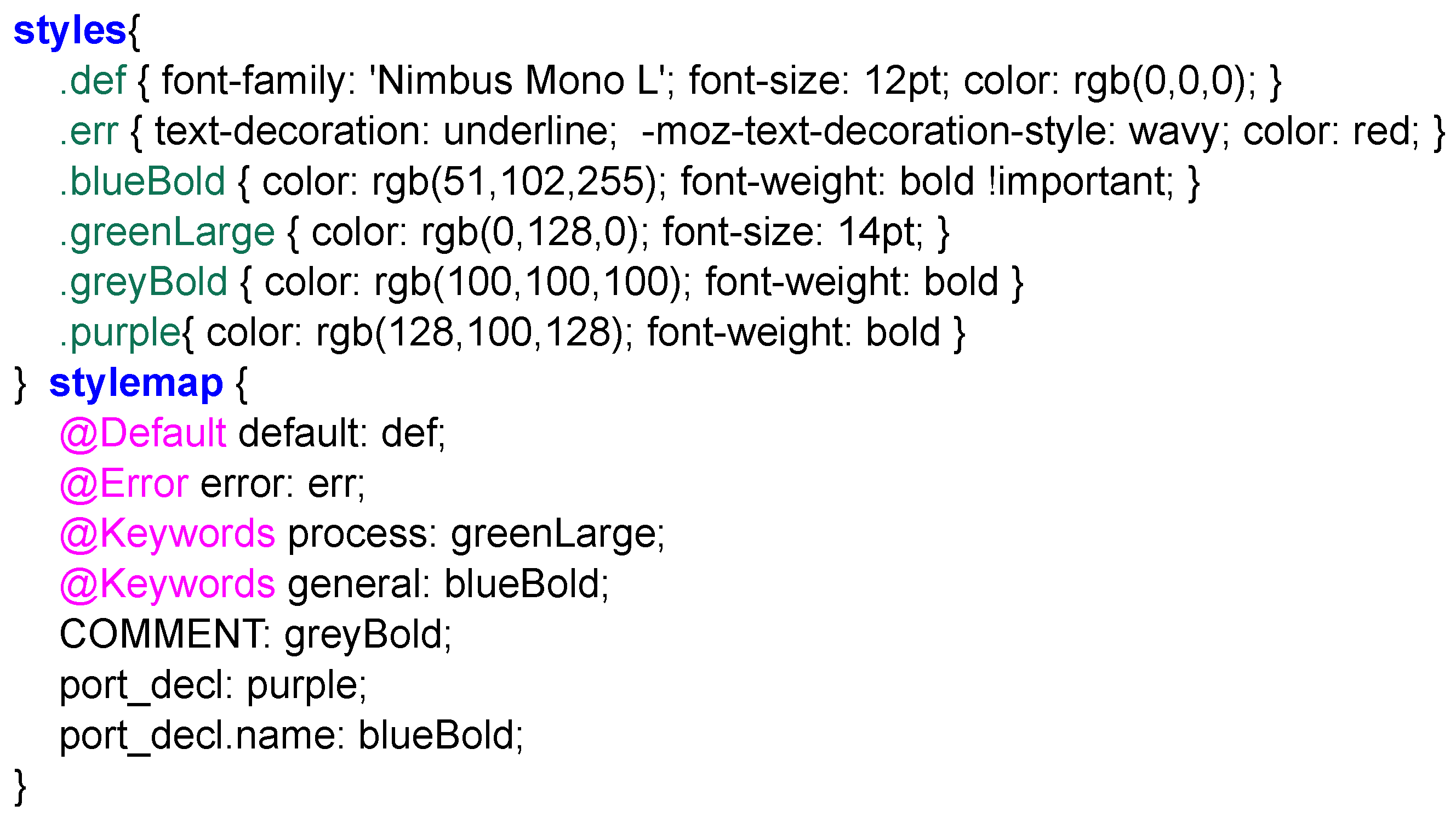 Modelling 02 00032 g004