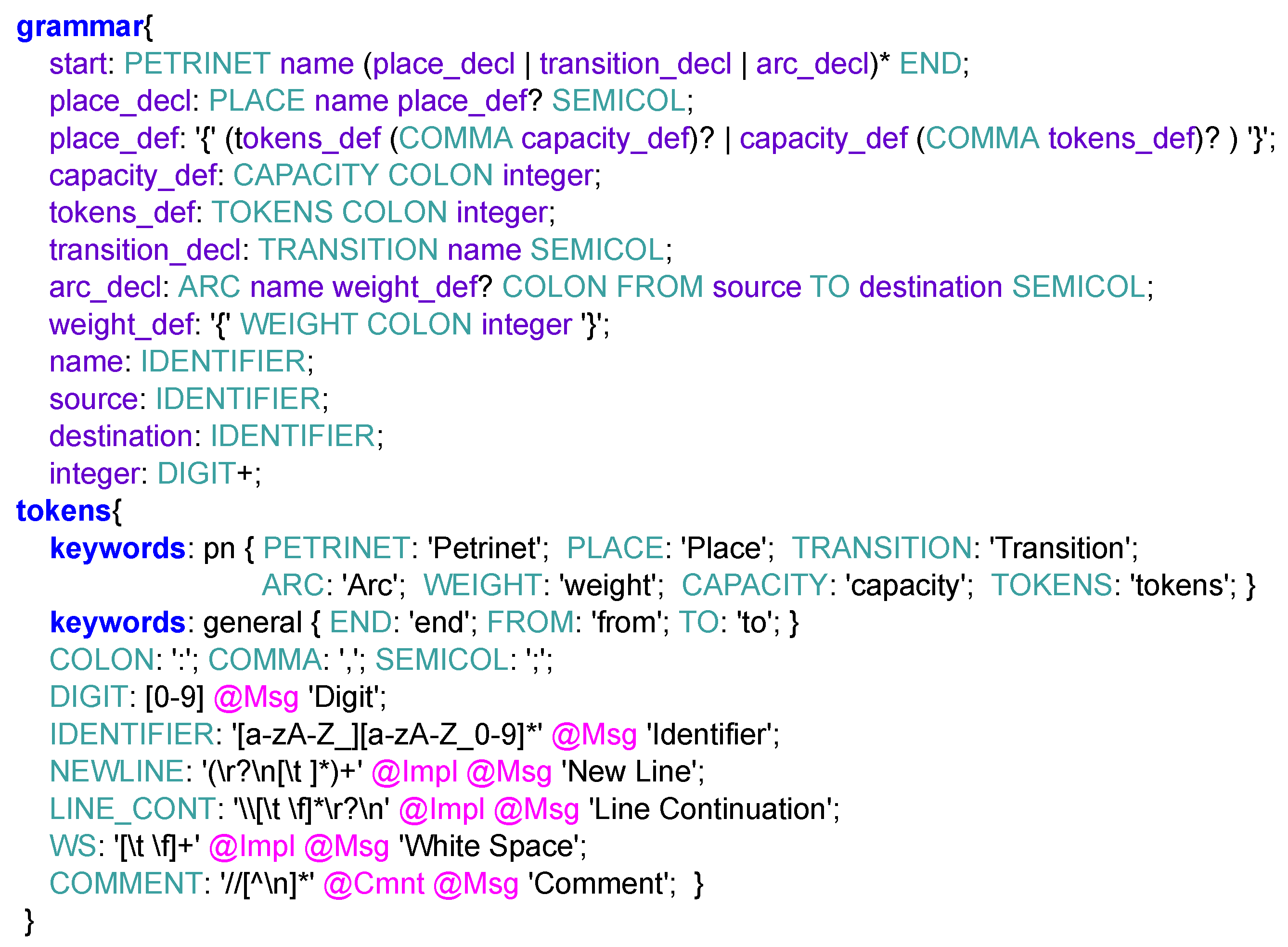 Modelling 02 00032 g007