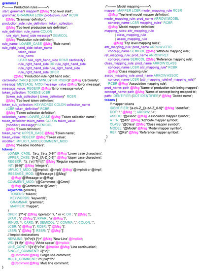 Modelling 02 00032 g0a1 550