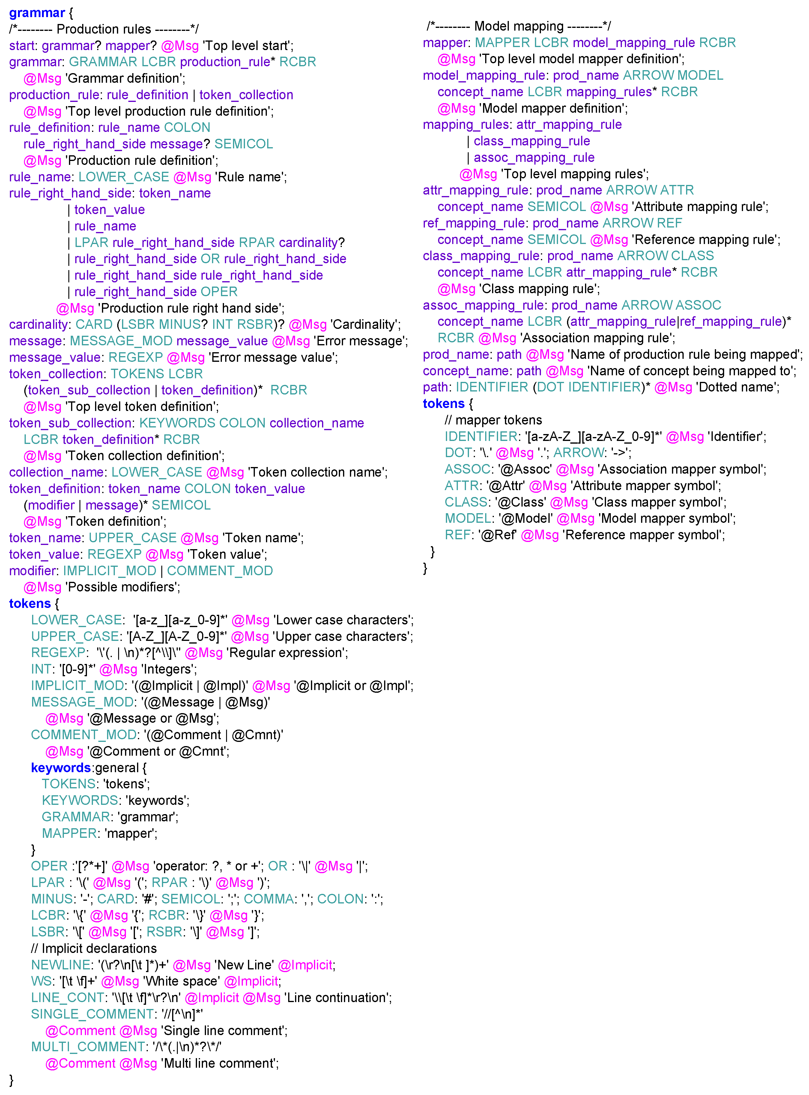 Modelling 02 00032 g0a1