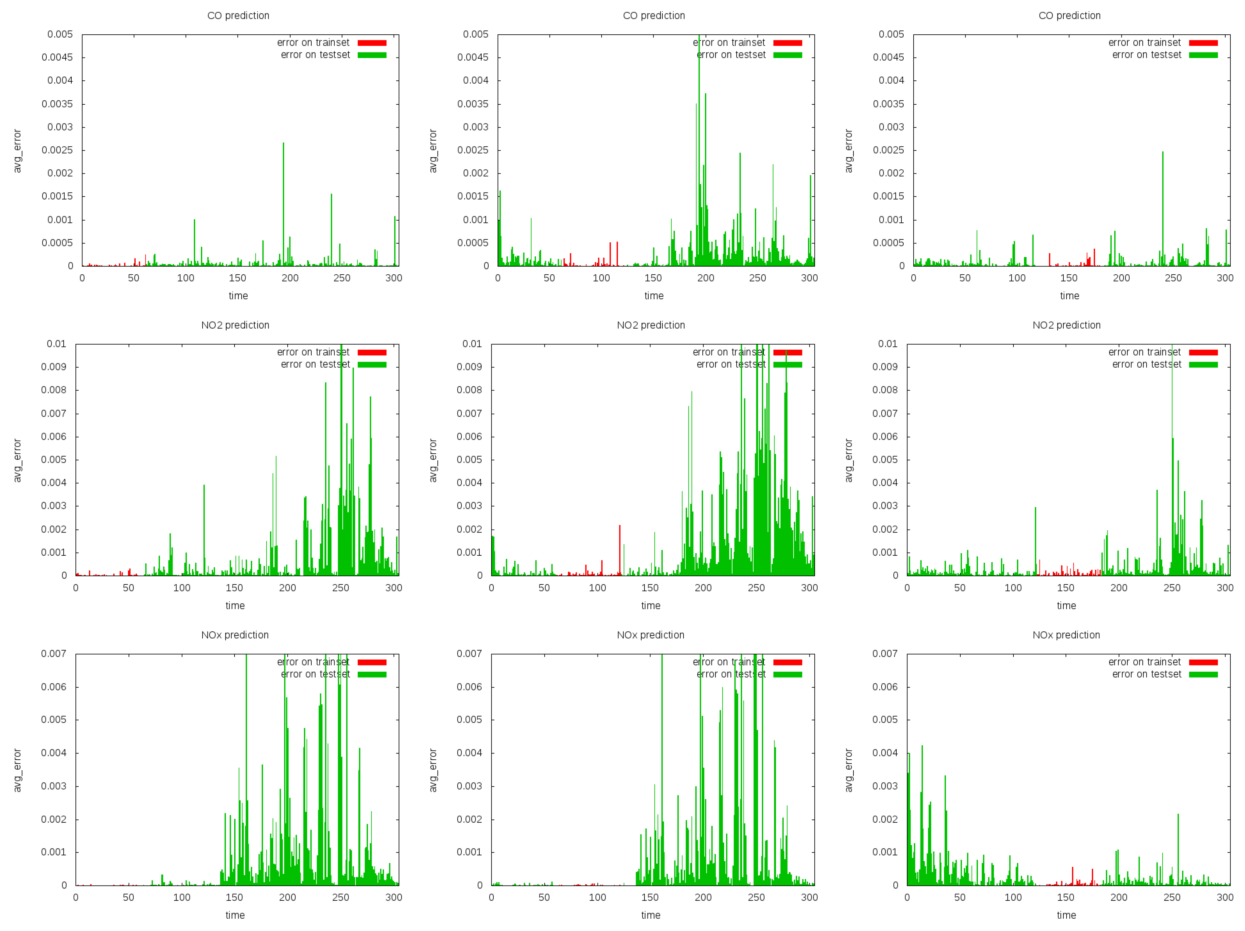 Modelling 02 00035 g001 Modelling 02 00035 g001