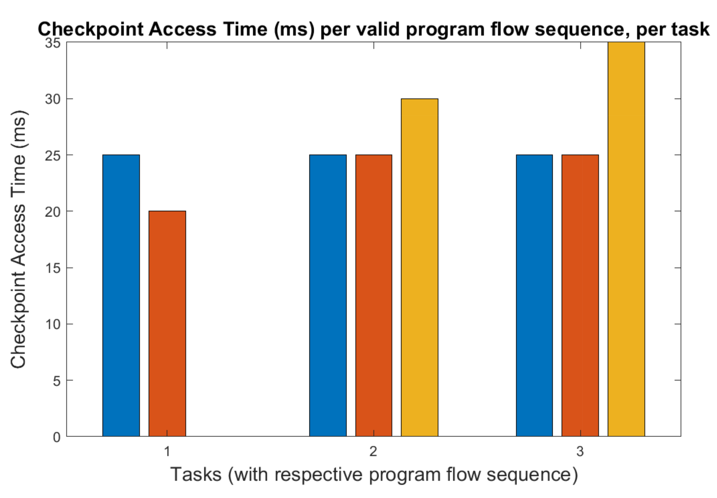 Modelling 02 00038 g008