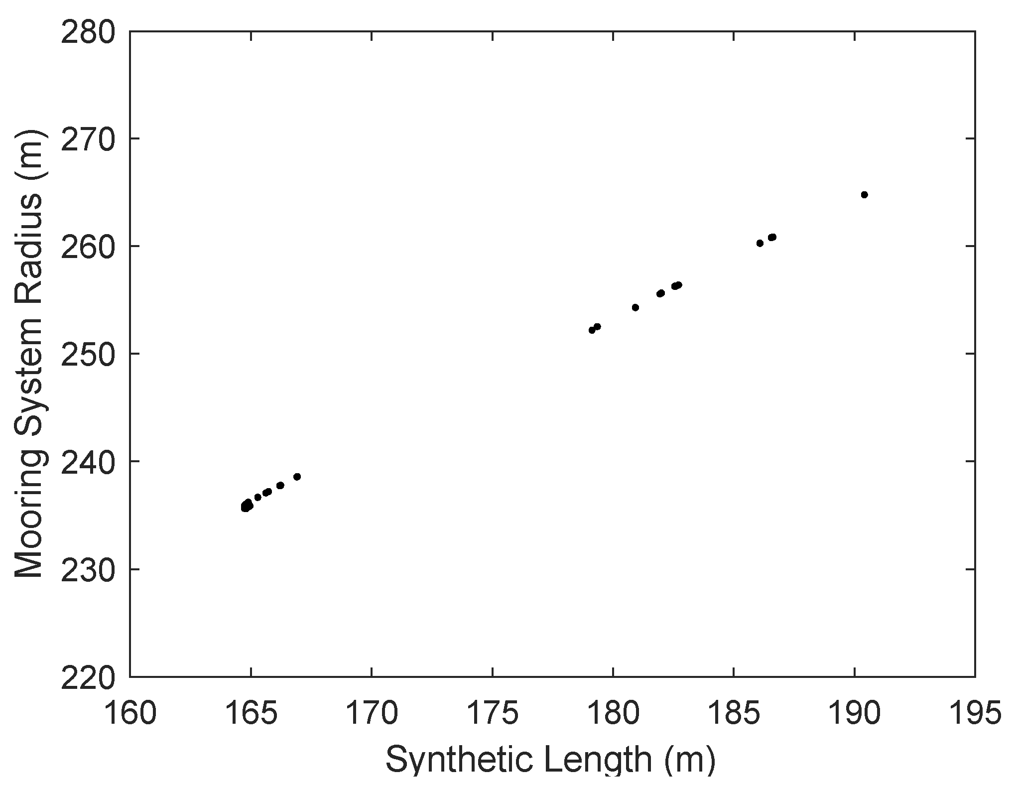 Modelling 02 00039 g011