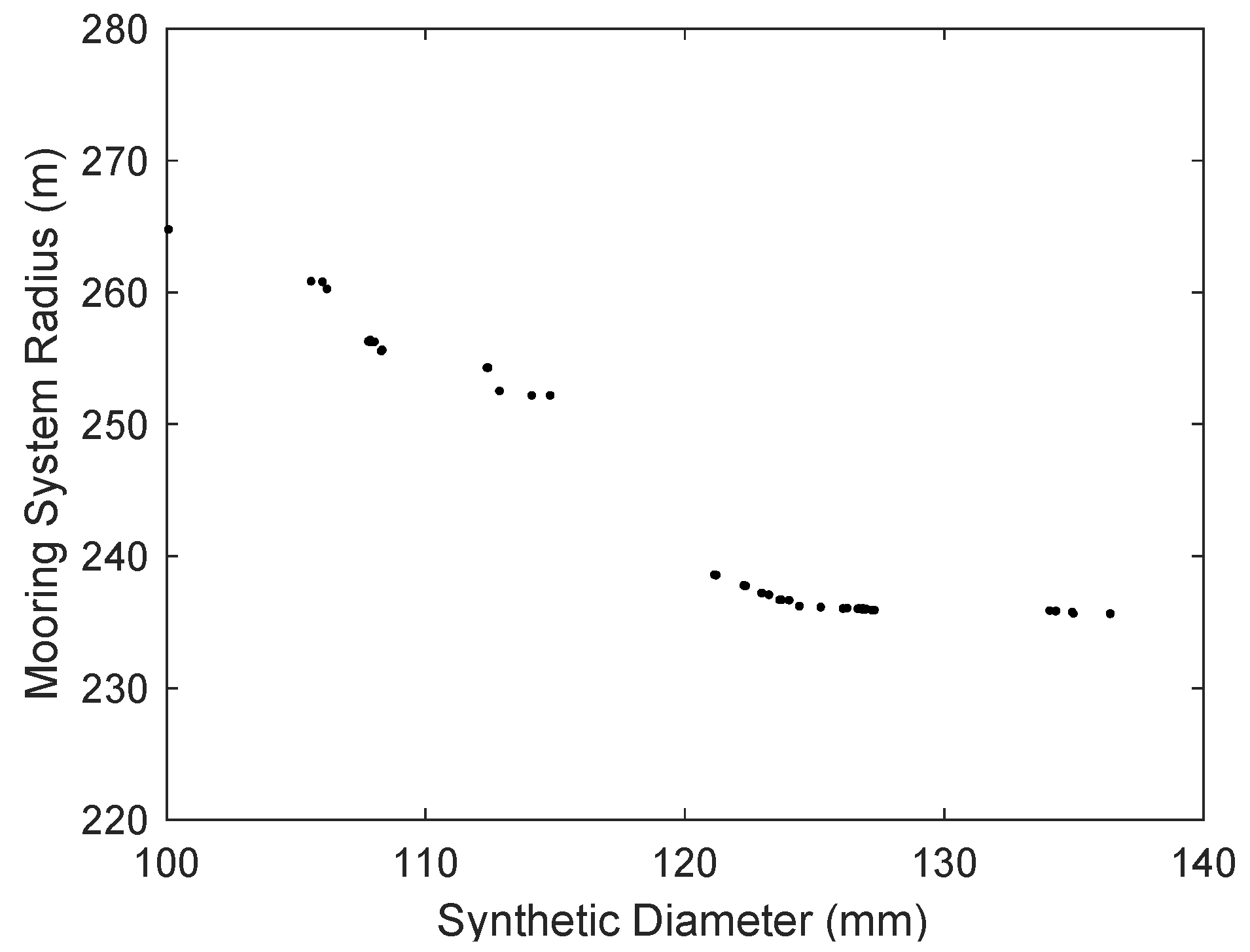 Modelling 02 00039 g013