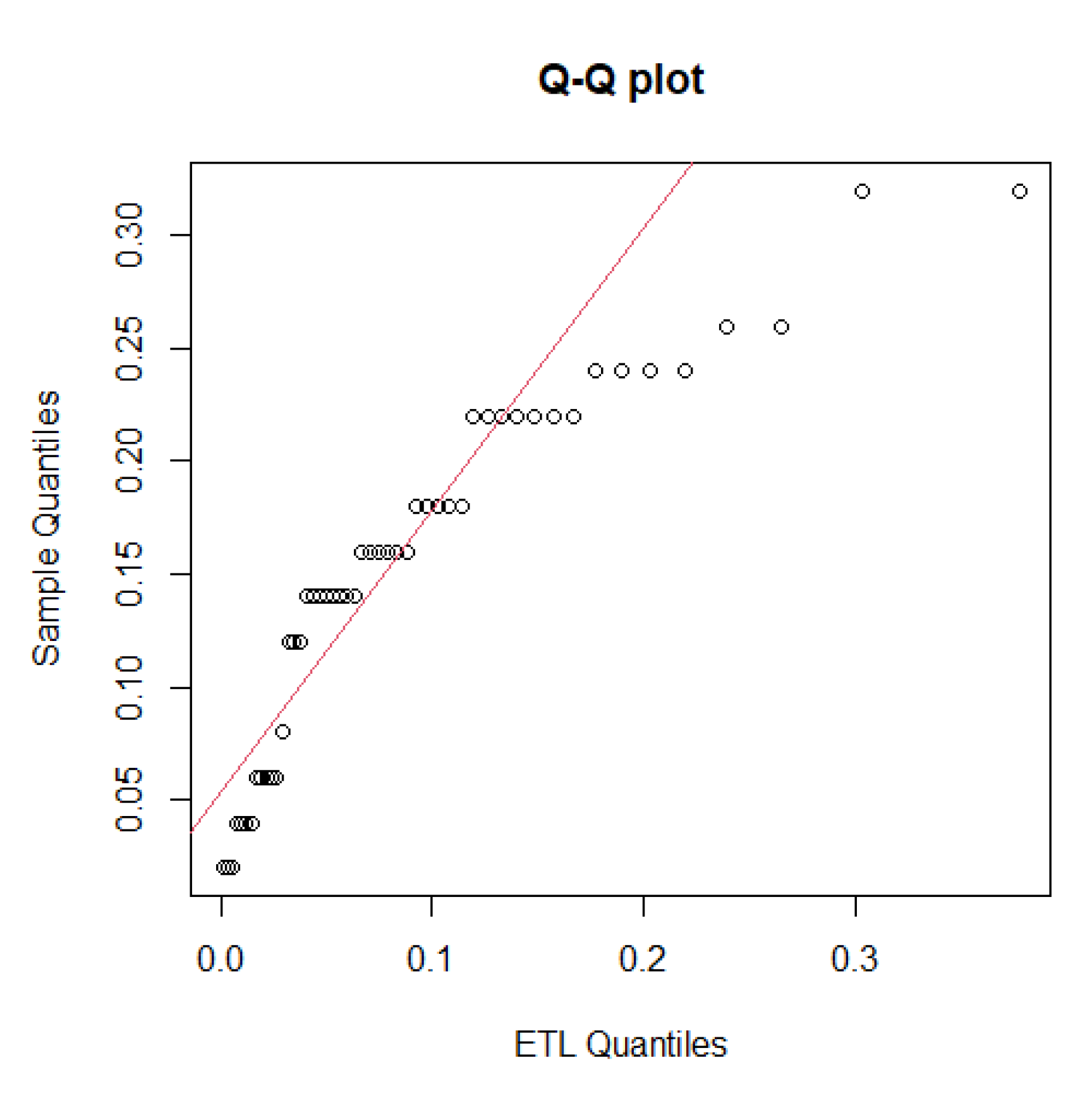 Modelling 02 00041 g004b