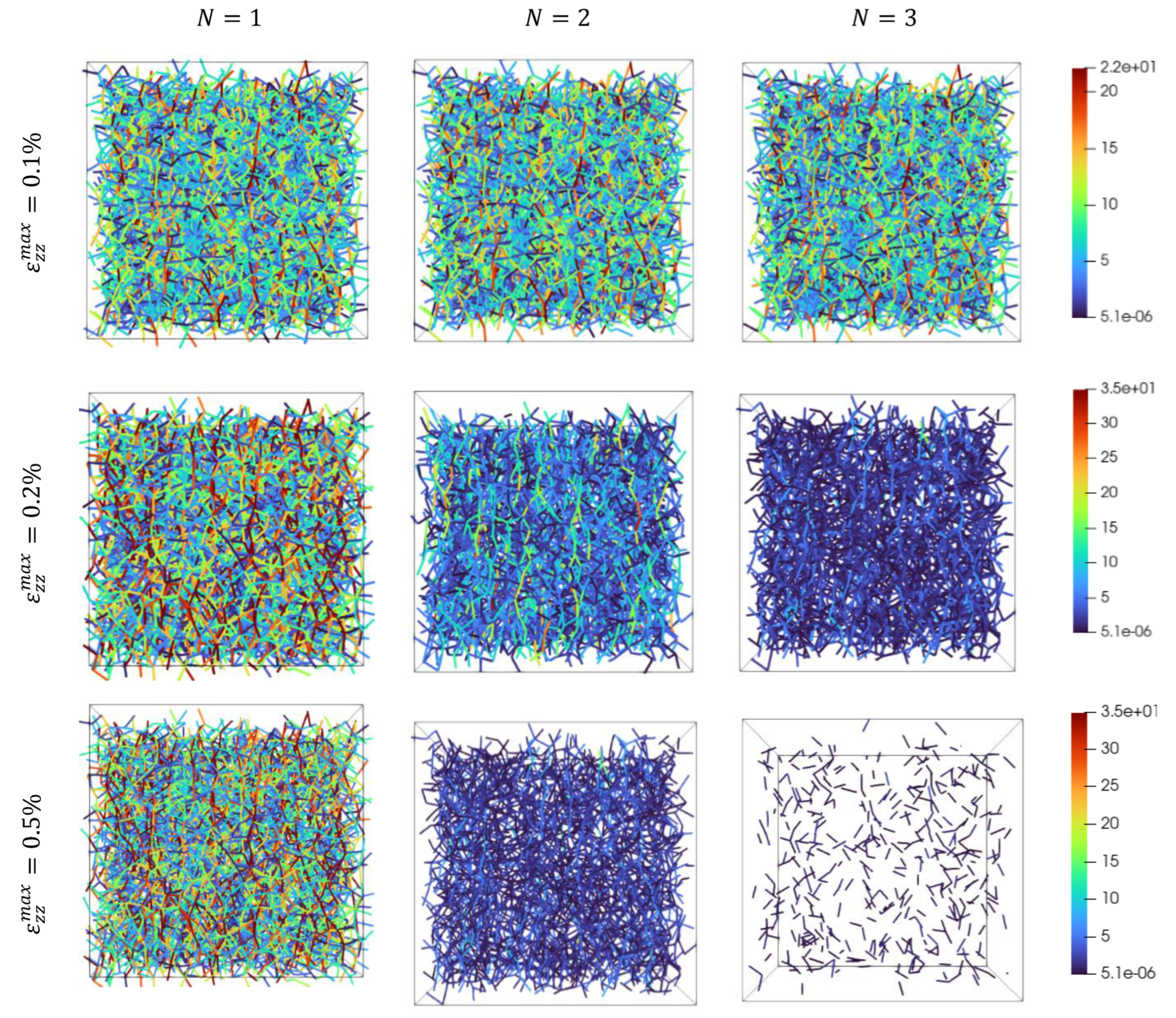 Modelling 03 00026 g007