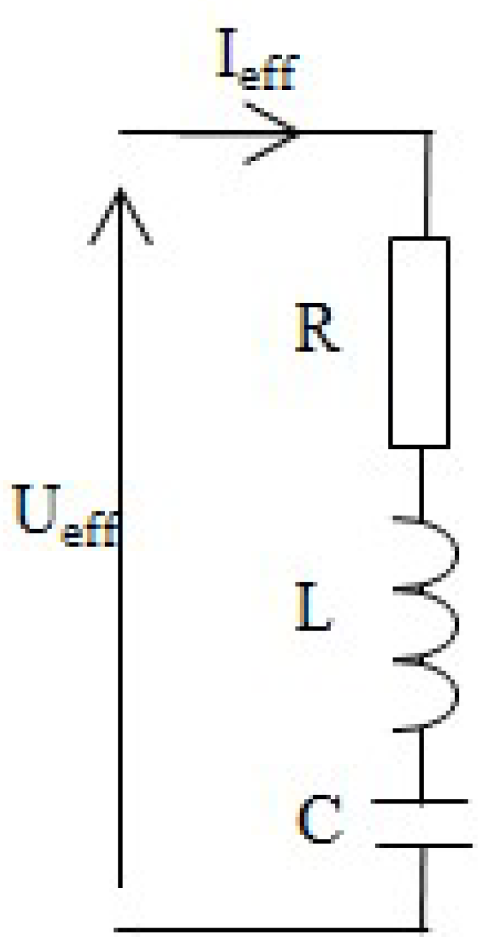 Modelling 03 00029 g001