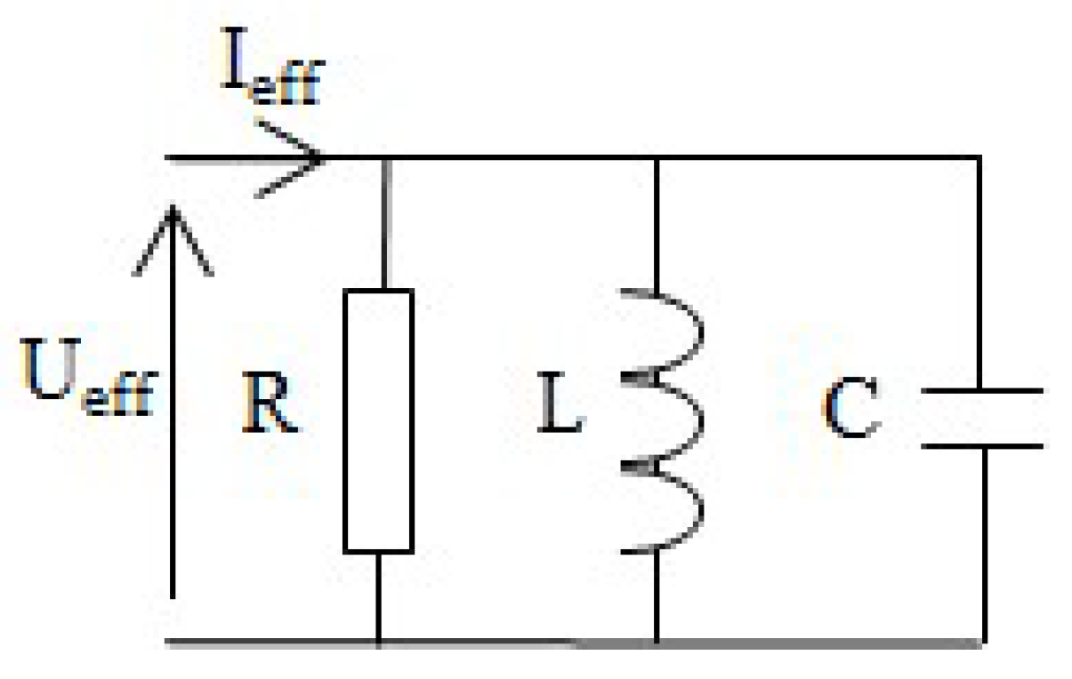 Modelling 03 00029 g003