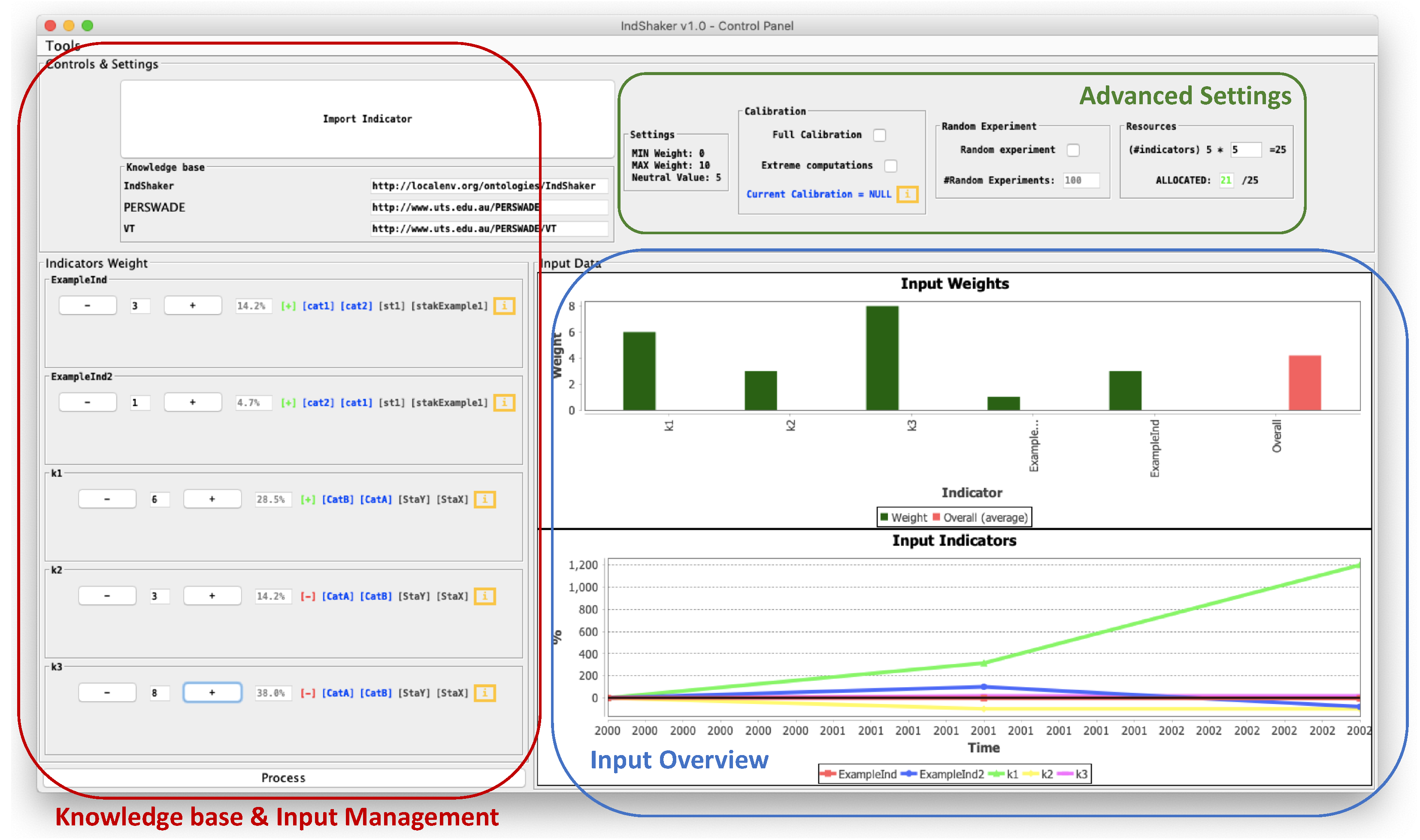 Modelling 04 00002 g003 Modelling 04 00002 g003
