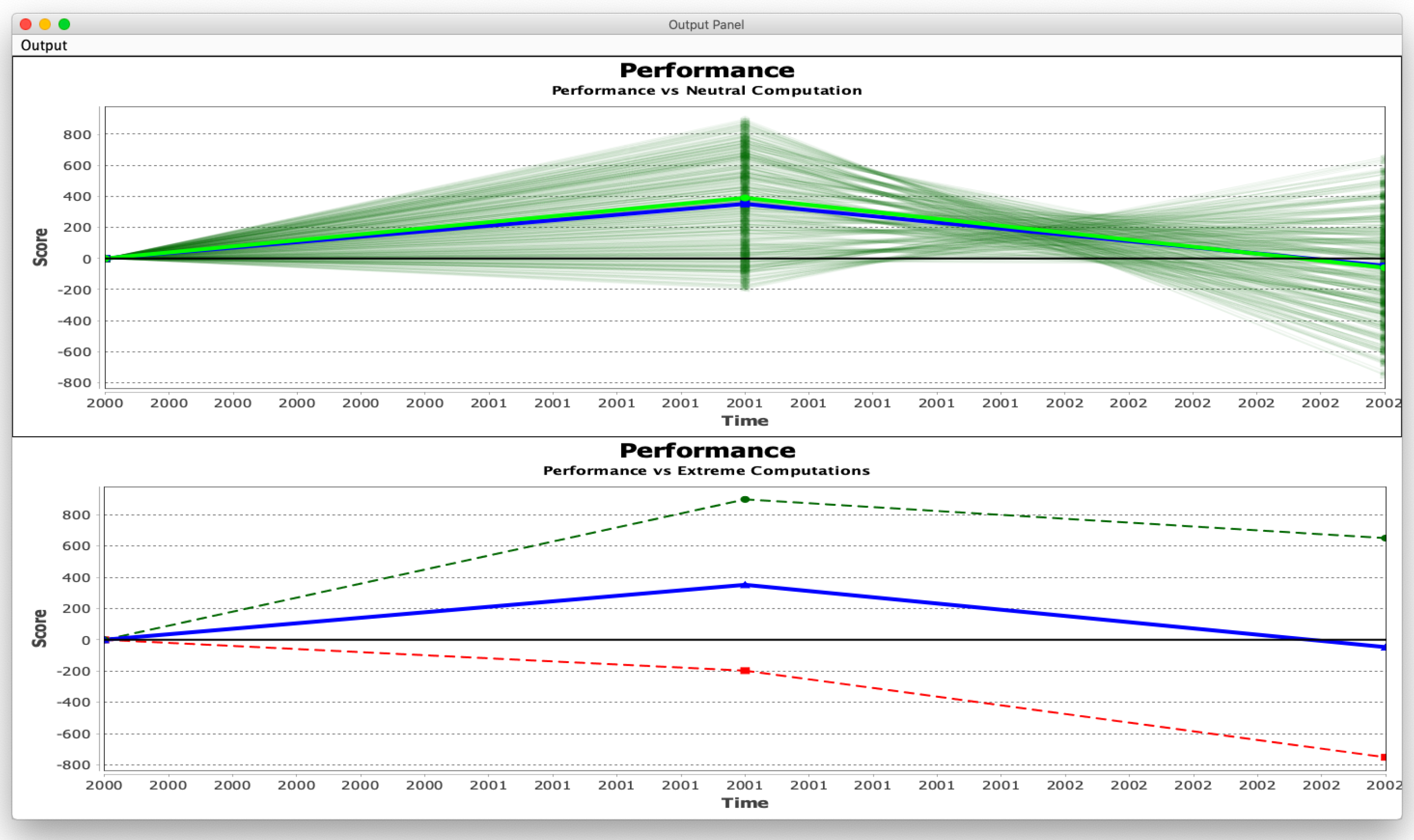 Modelling 04 00002 g004 Modelling 04 00002 g004