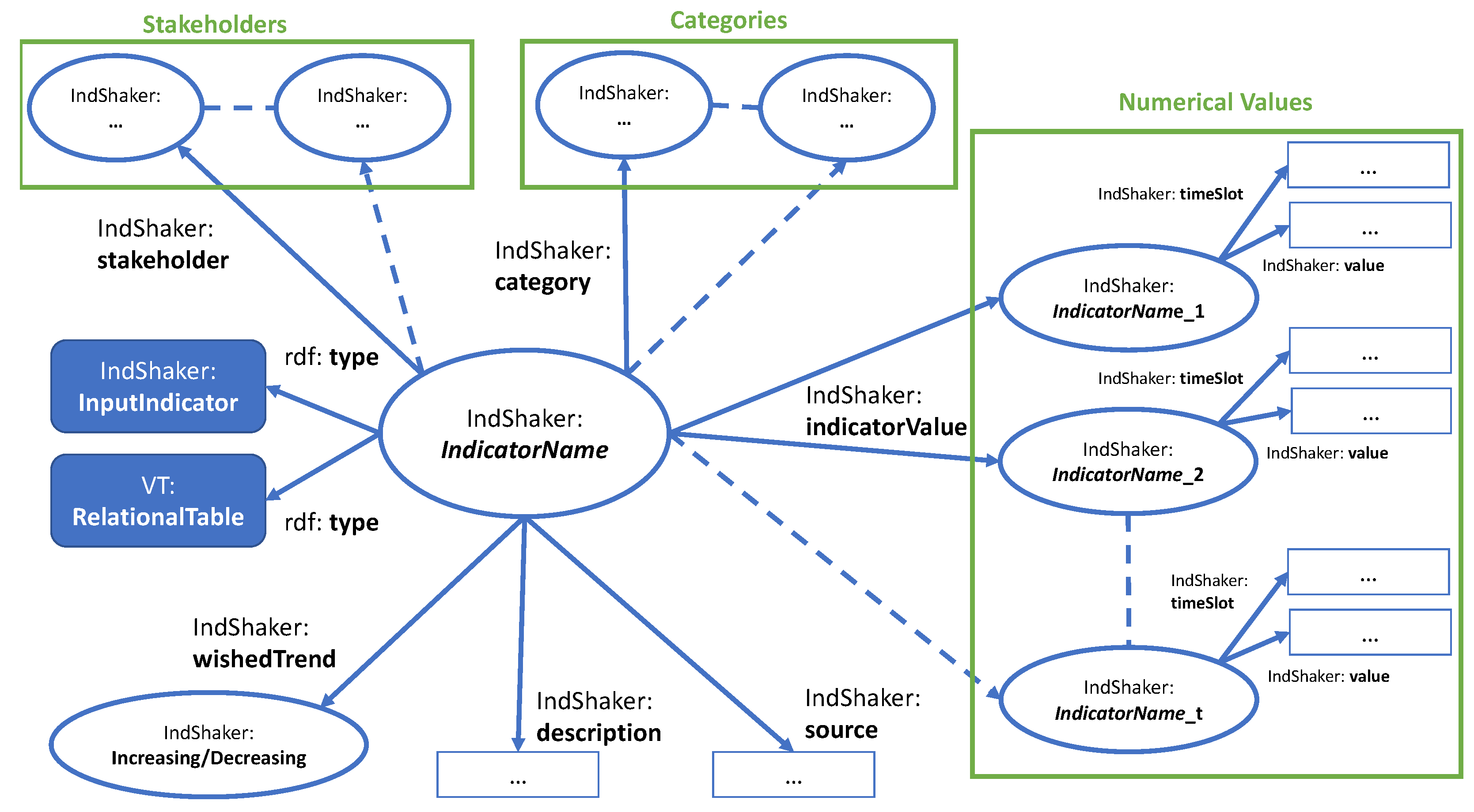 Modelling 04 00002 g009 Modelling 04 00002 g009