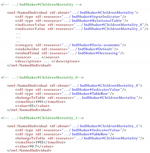 Modelling 04 00002 i001 Modelling 04 00002 i001