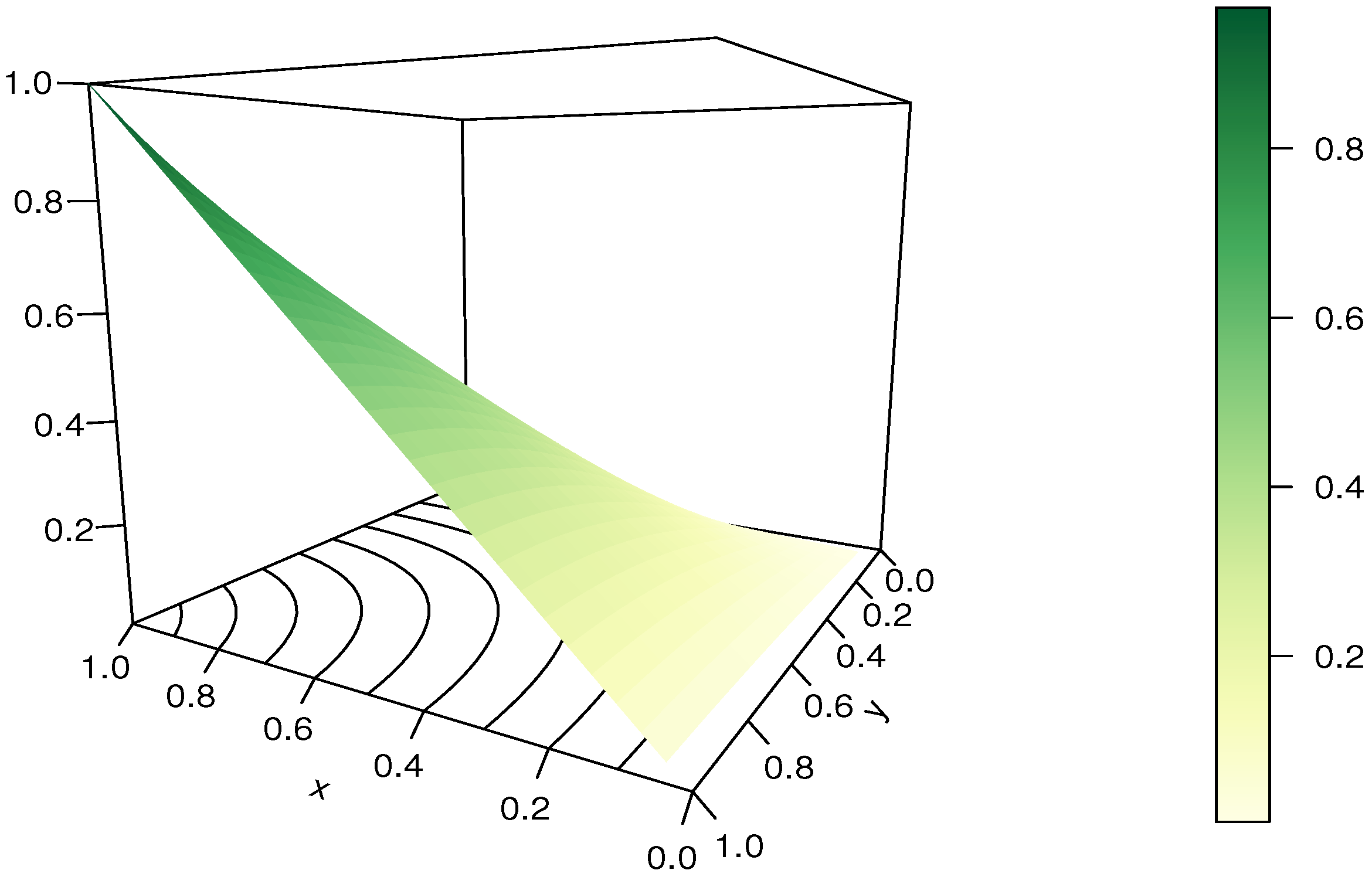 Modelling 04 00008 g009