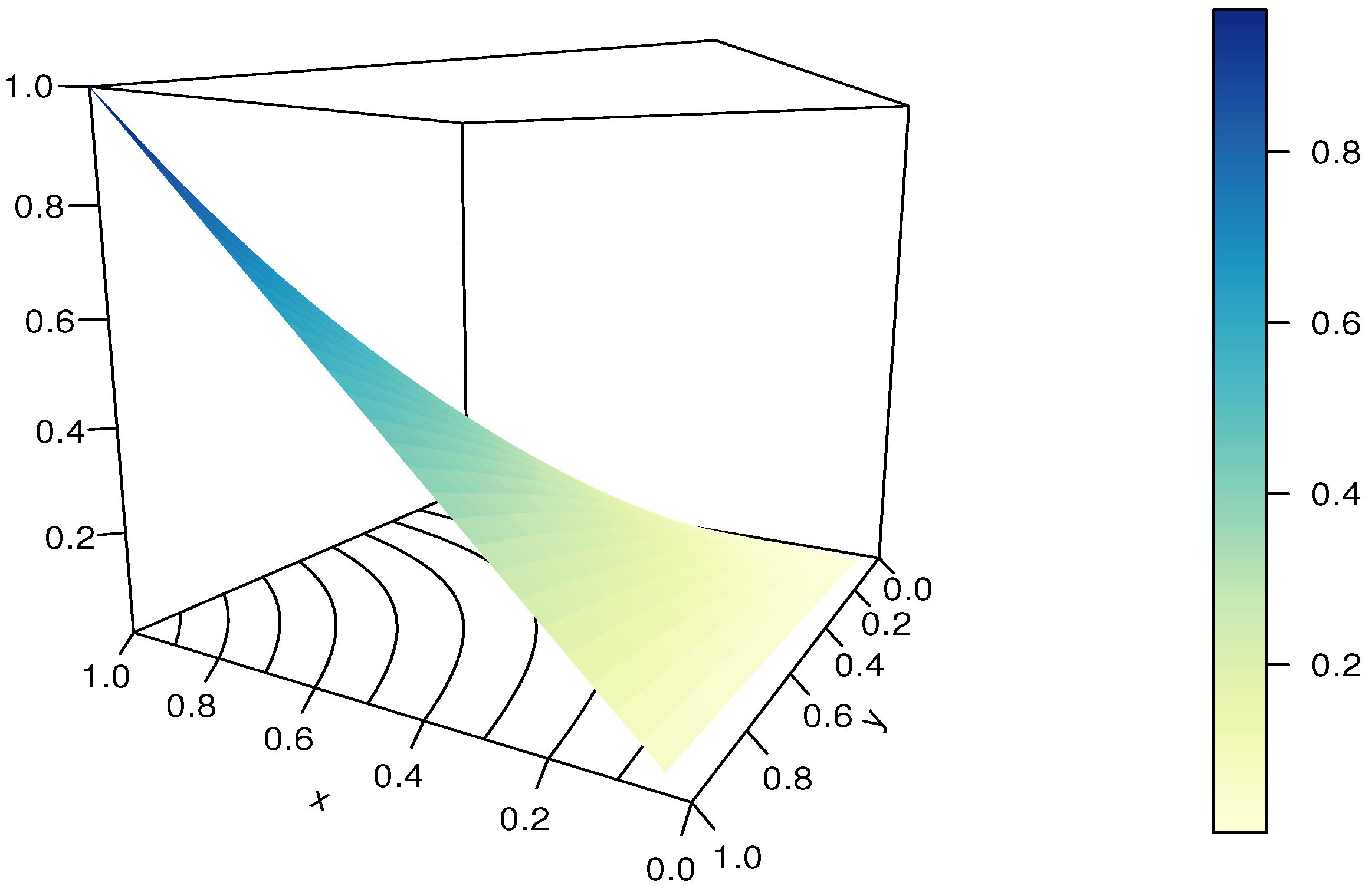 Modelling 04 00008 g014