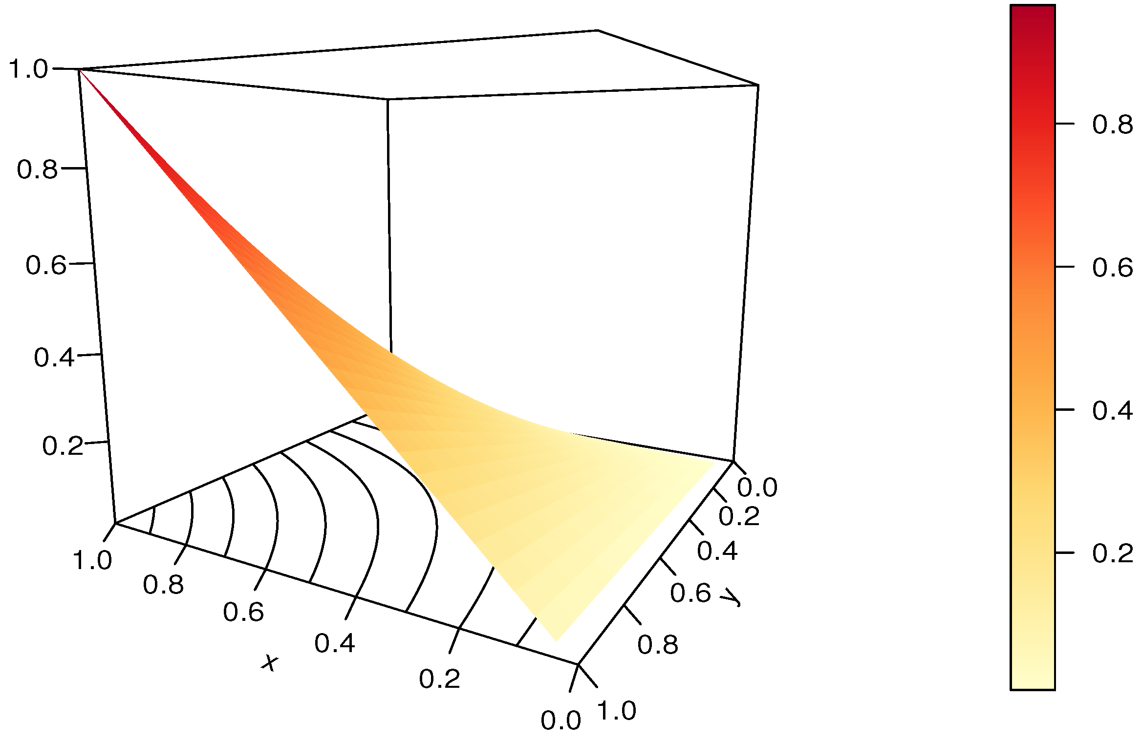 Modelling 04 00008 g018