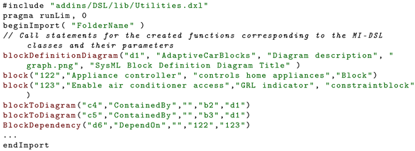 Modelling 04 00009 i004