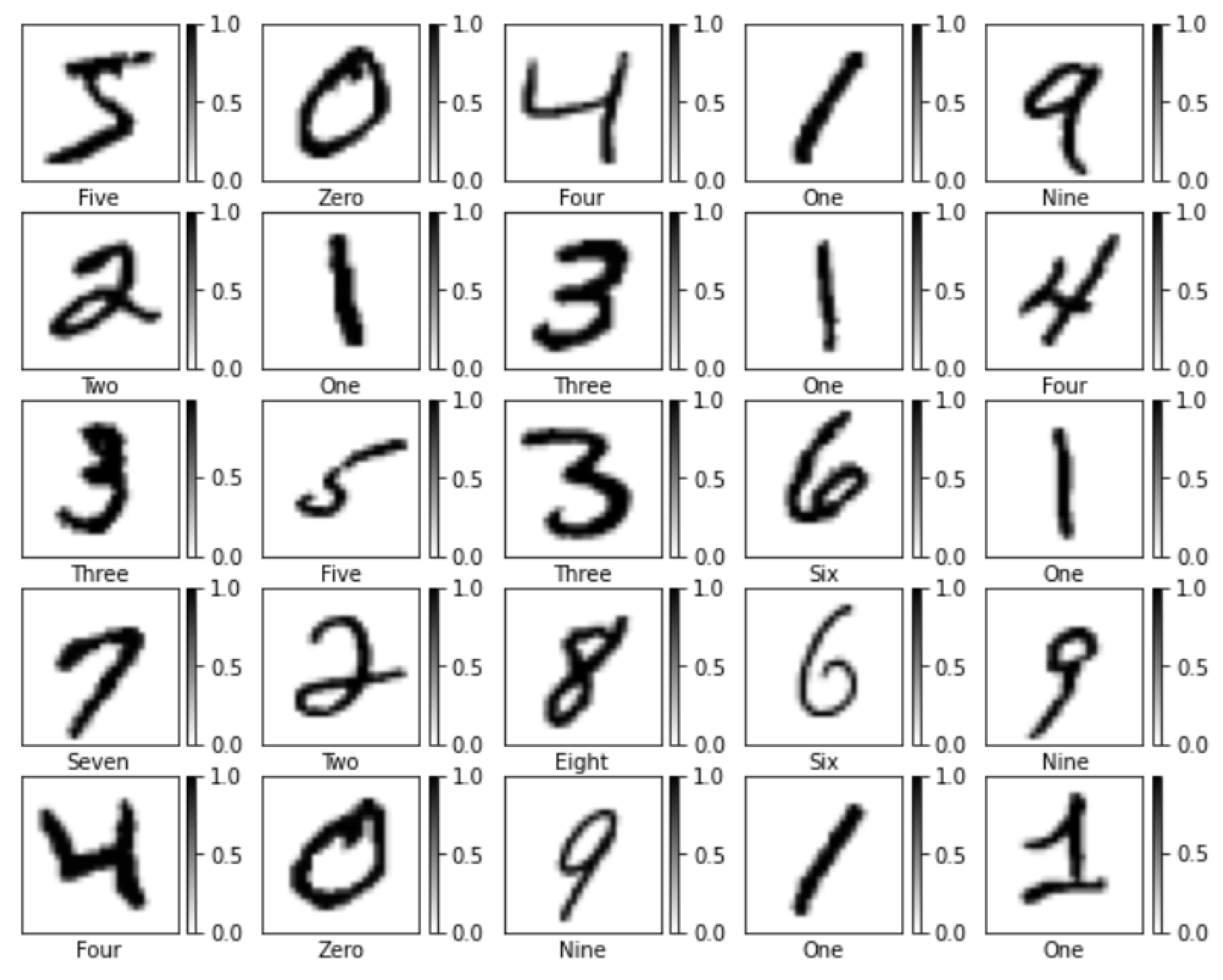 Modelling 04 00010 g004