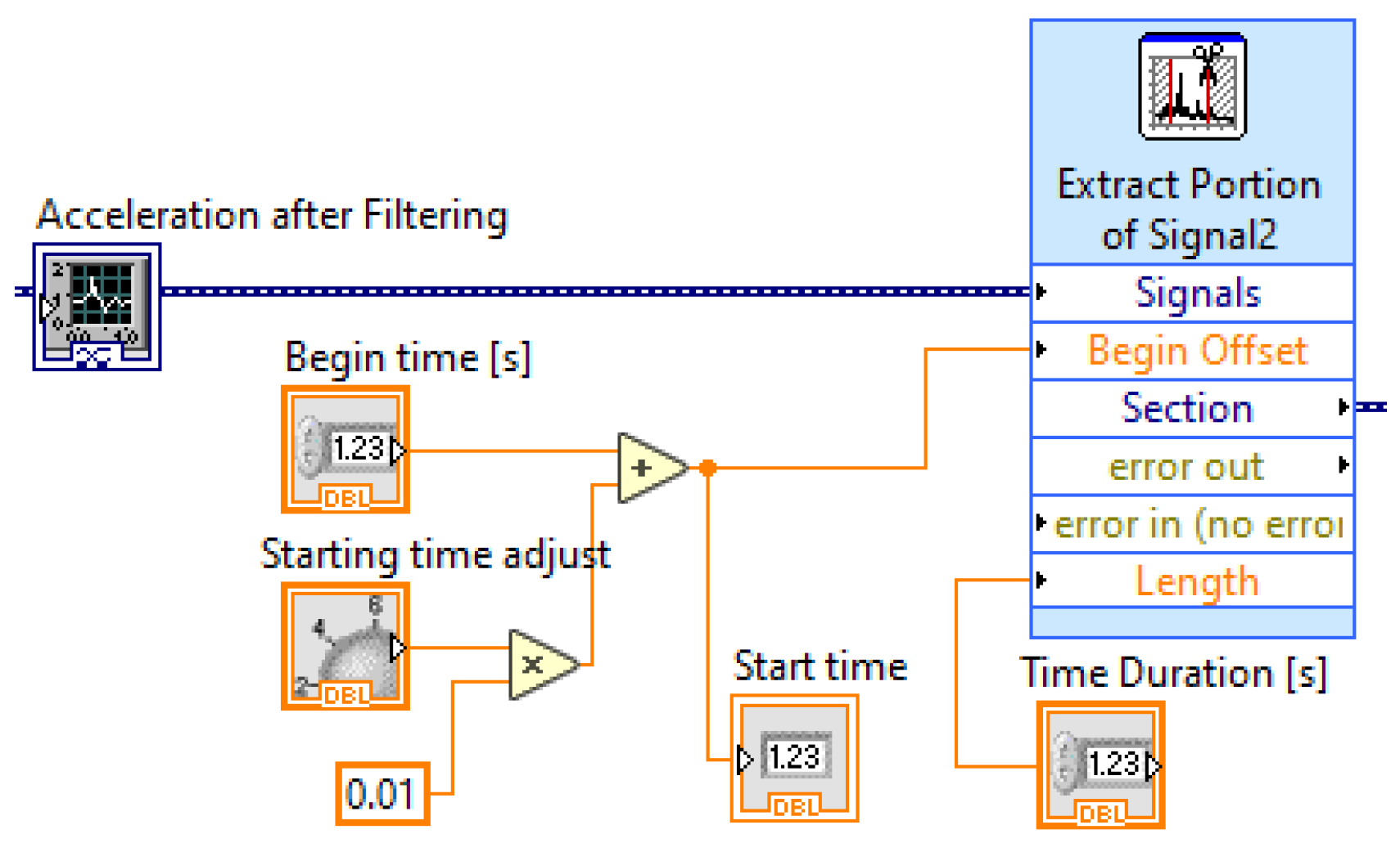Modelling 04 00011 g010
