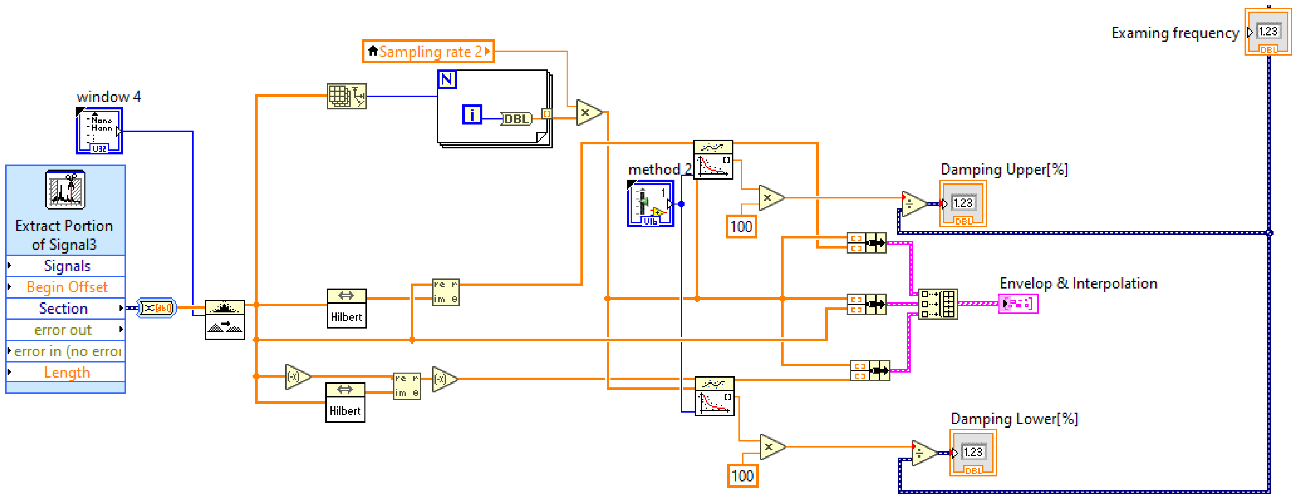 Modelling 04 00011 g011
