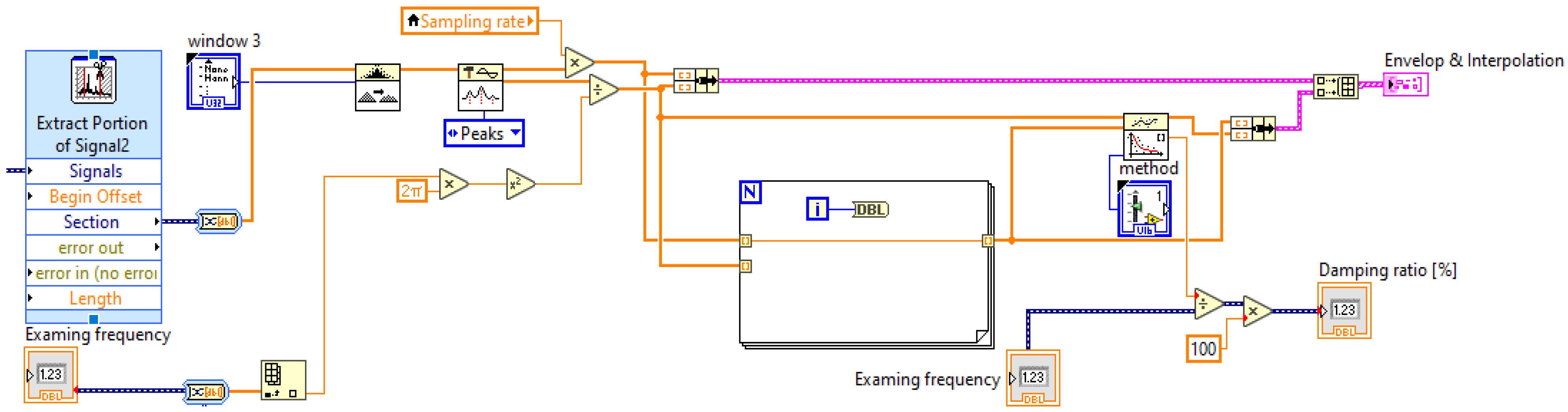 Modelling 04 00011 g012