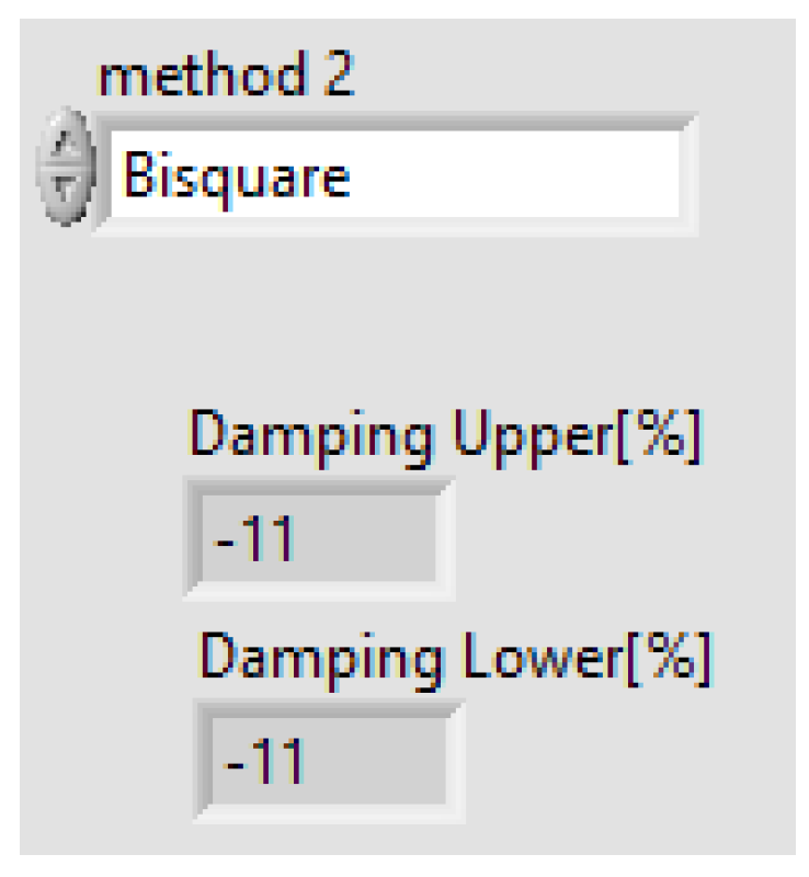 Modelling 04 00011 g021