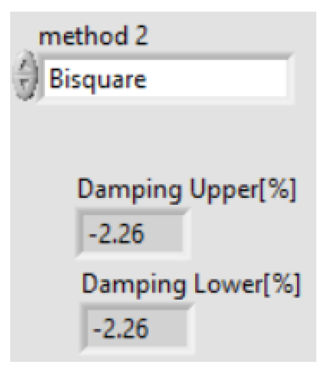 Modelling 04 00011 g024