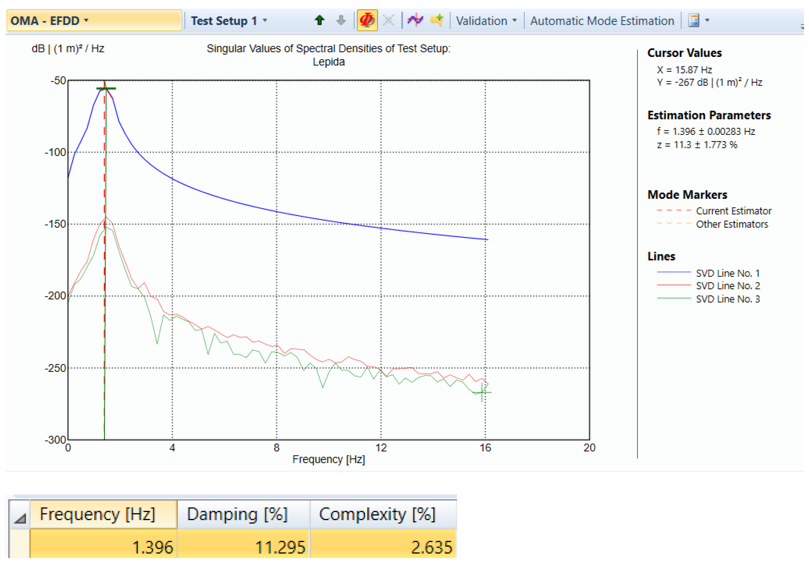 Modelling 04 00011 g026