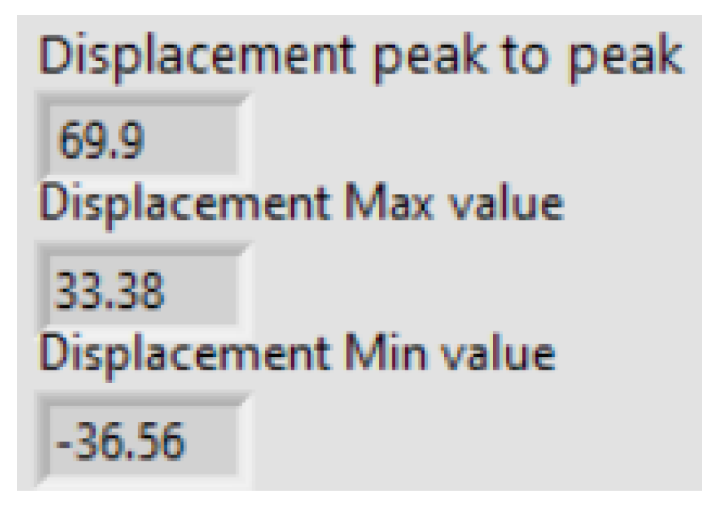Modelling 04 00011 g029