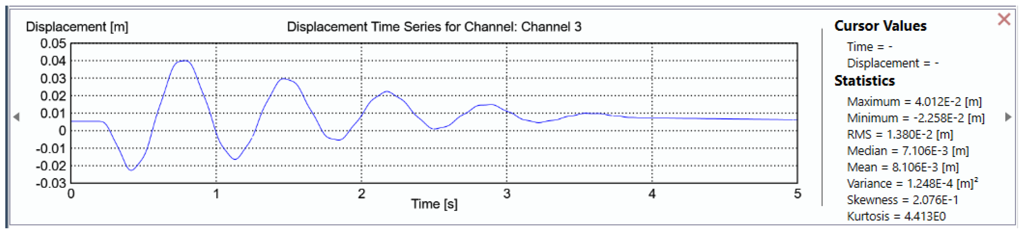 Modelling 04 00011 g032