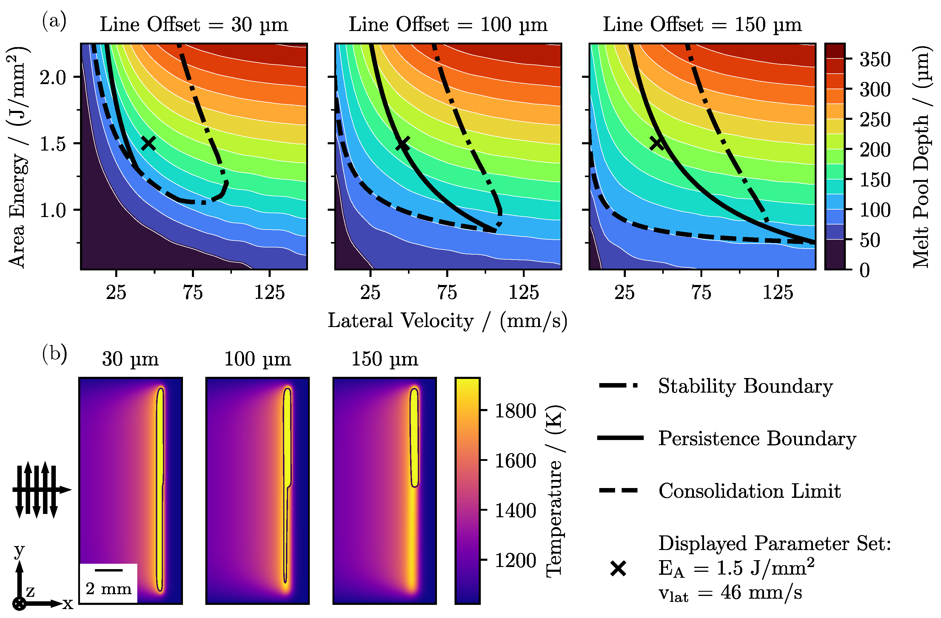 Modelling 04 00019 g006