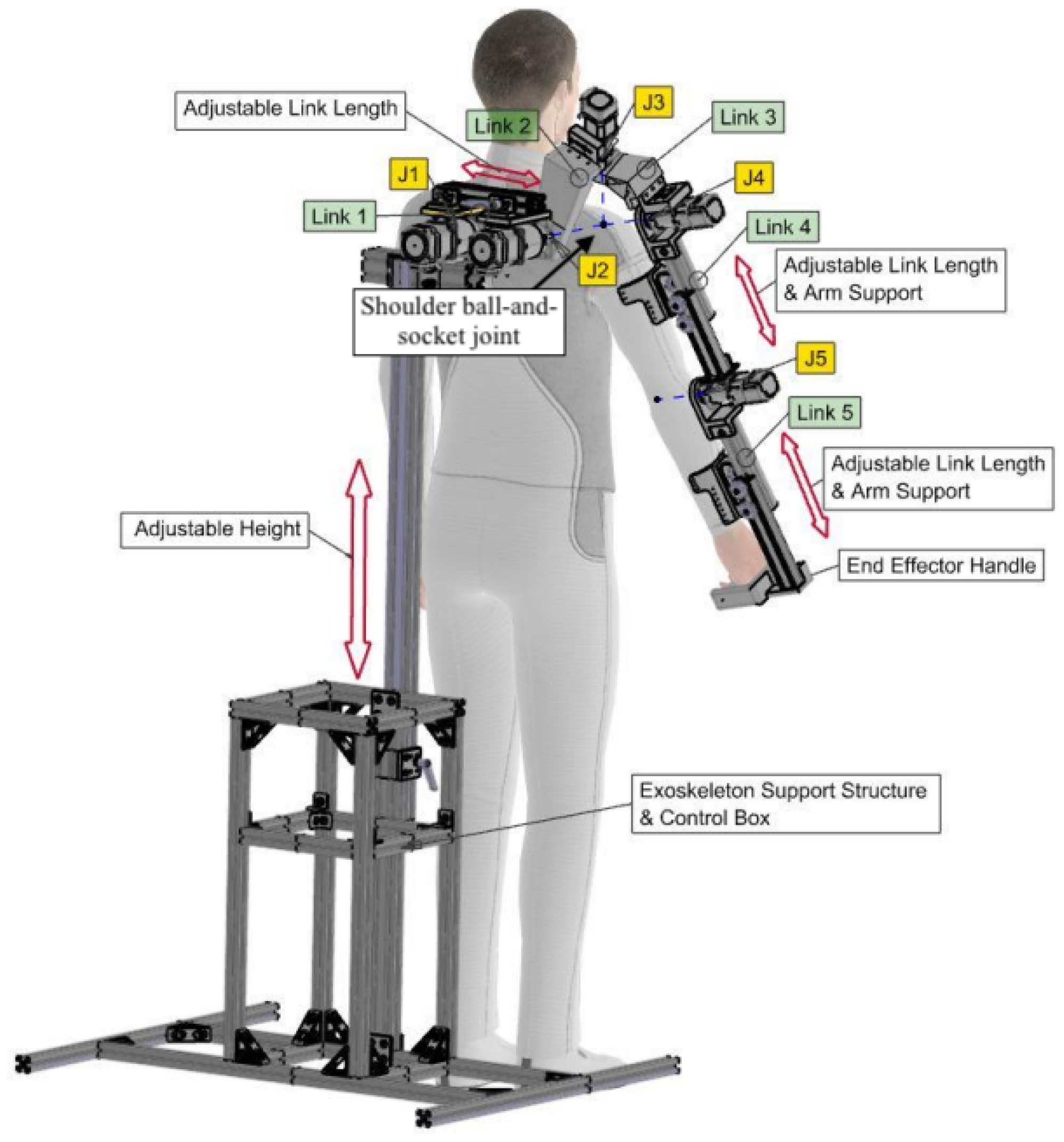 Modelling 04 00020 g001 Modelling 04 00020 g001