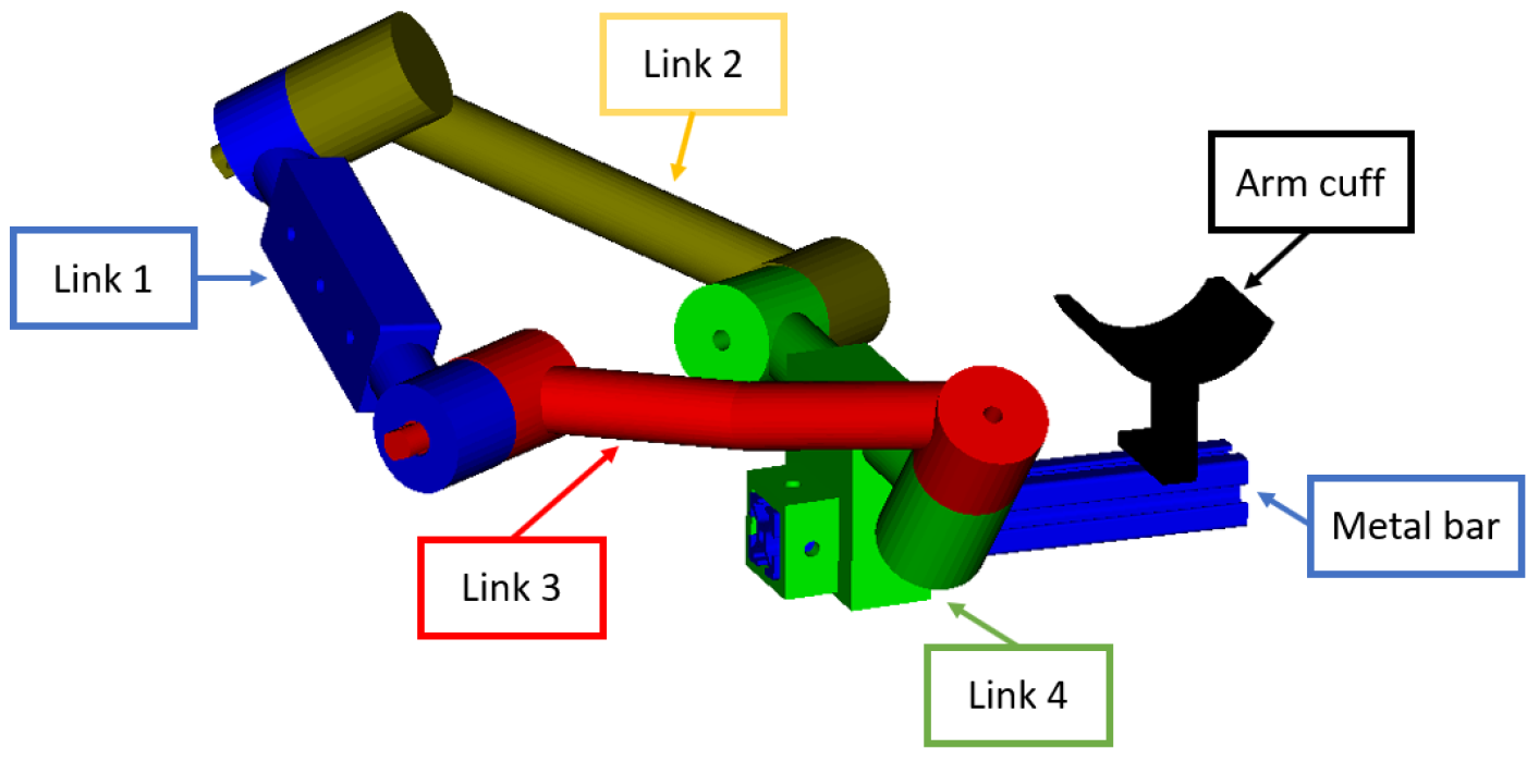 Modelling 04 00020 g002 Modelling 04 00020 g002