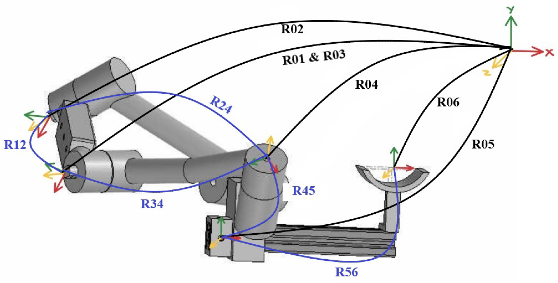 Modelling 04 00020 g004 Modelling 04 00020 g004