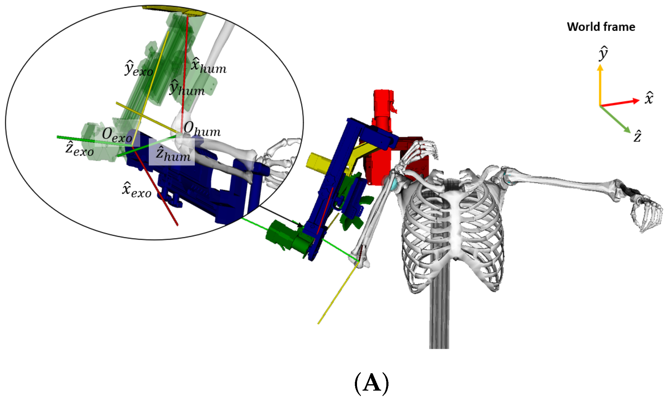Modelling 04 00020 g005a Modelling 04 00020 g005a