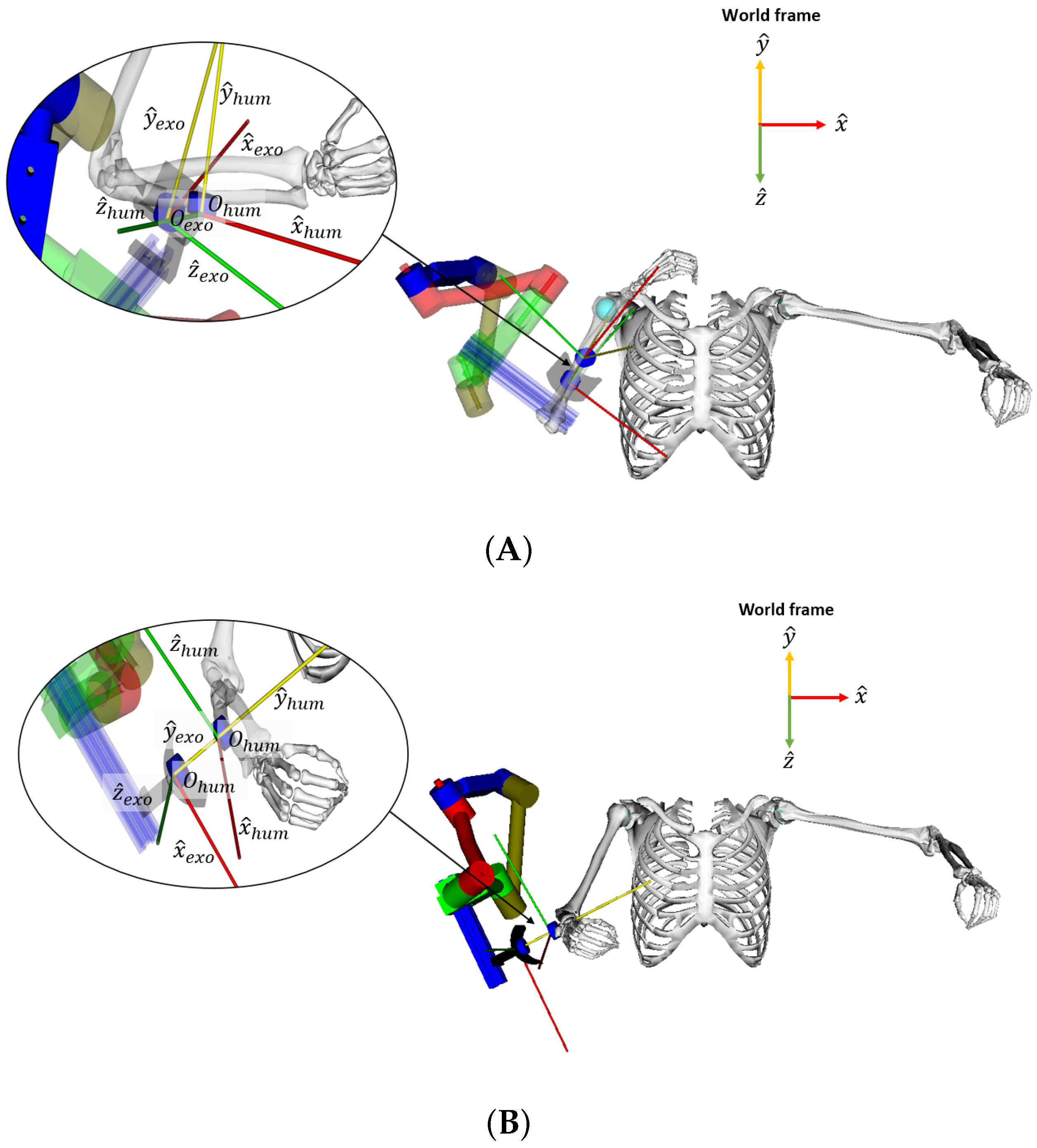 Modelling 04 00020 g007 Modelling 04 00020 g007