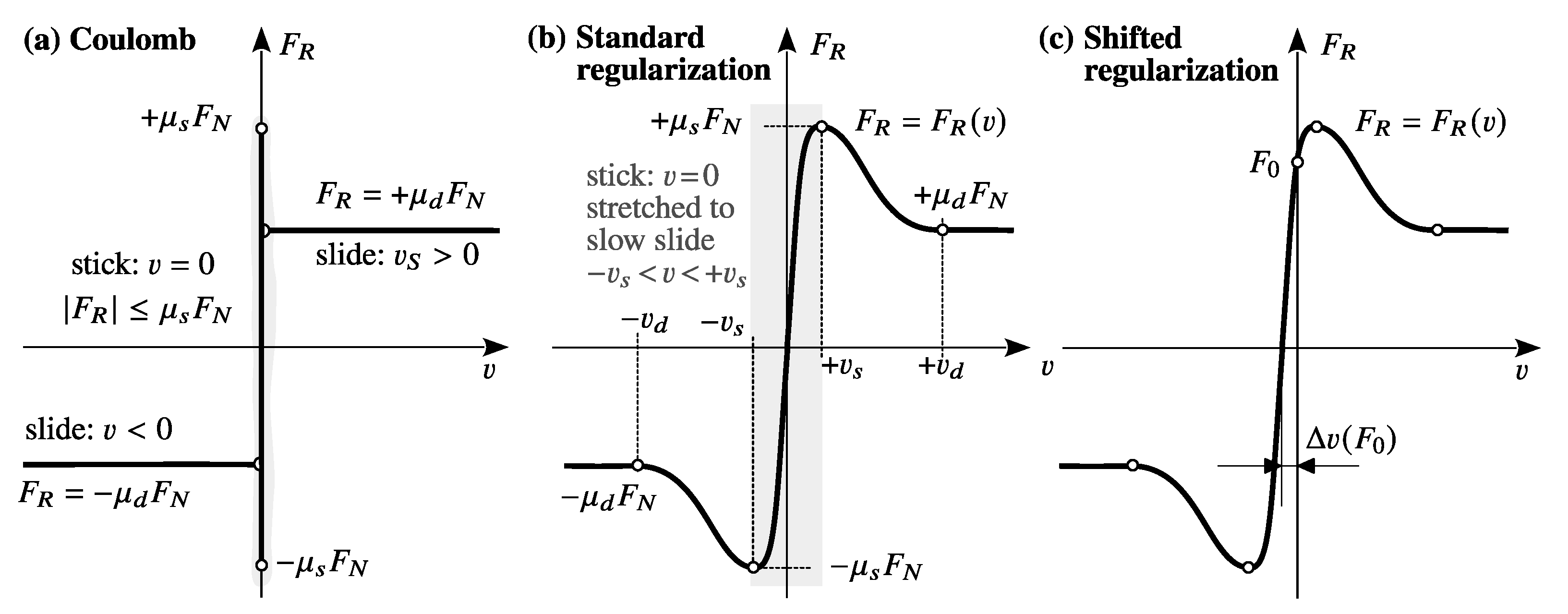 Modelling 04 00021 g001