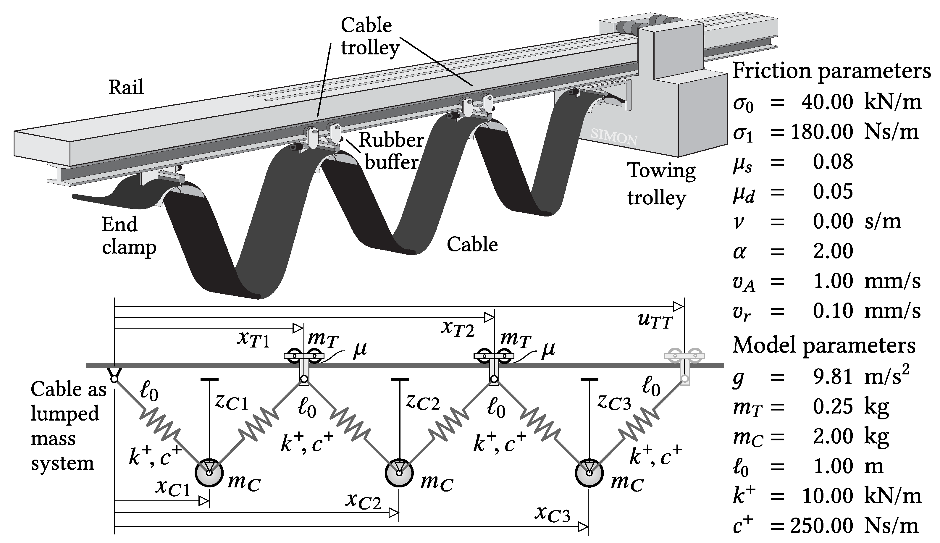 Modelling 04 00021 g010