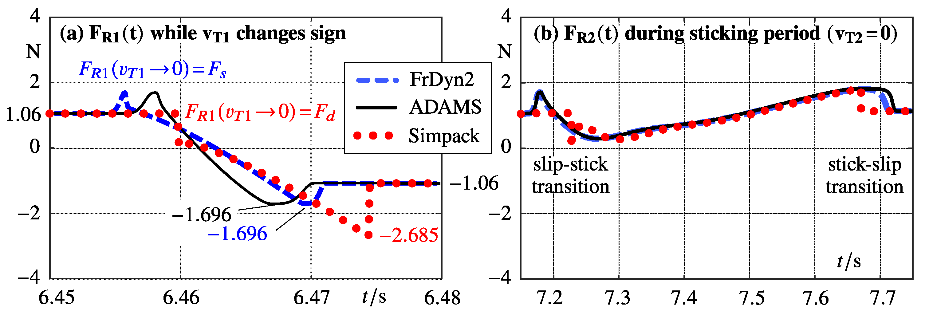 Modelling 04 00021 g012