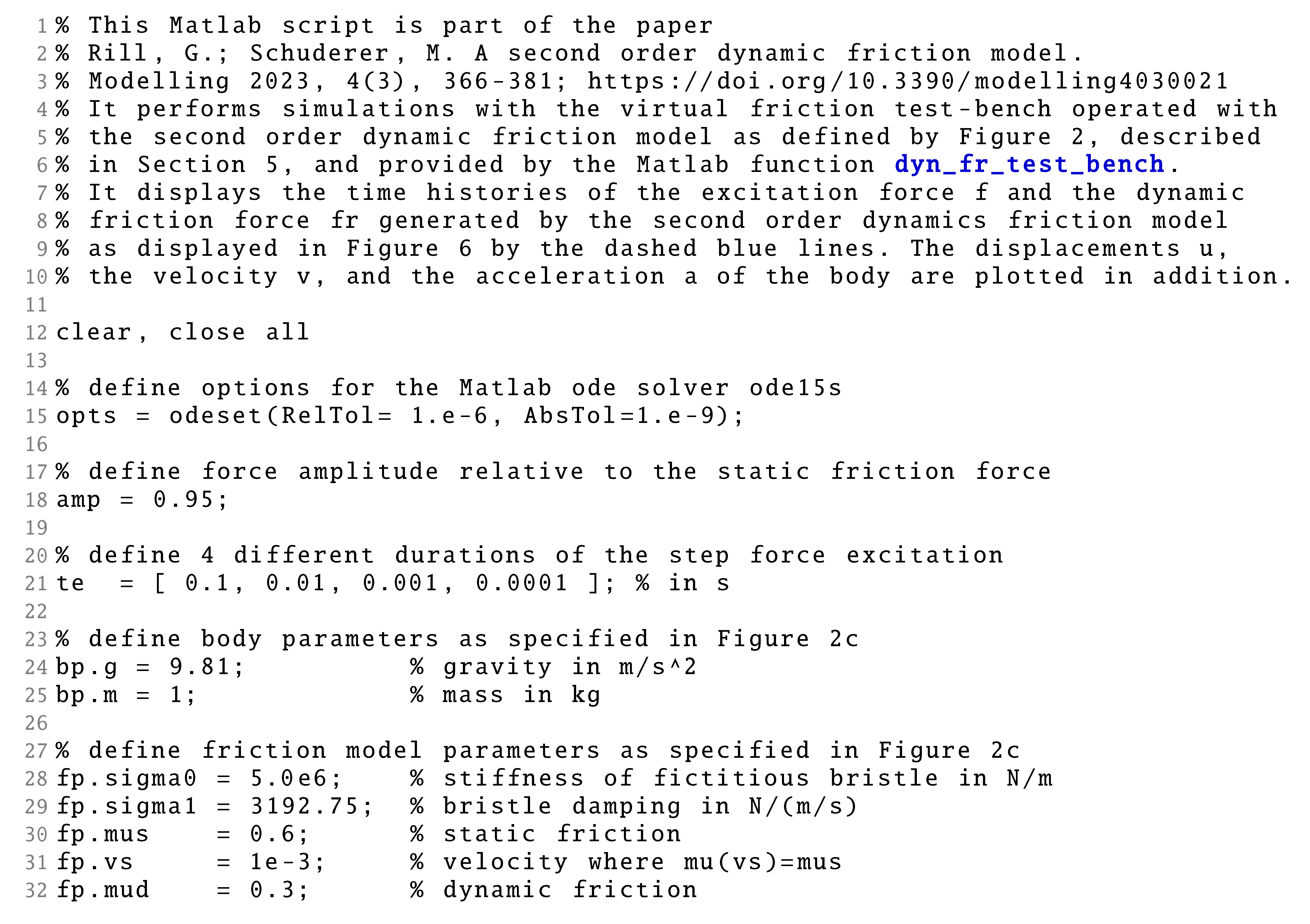 Modelling 04 00021 i001