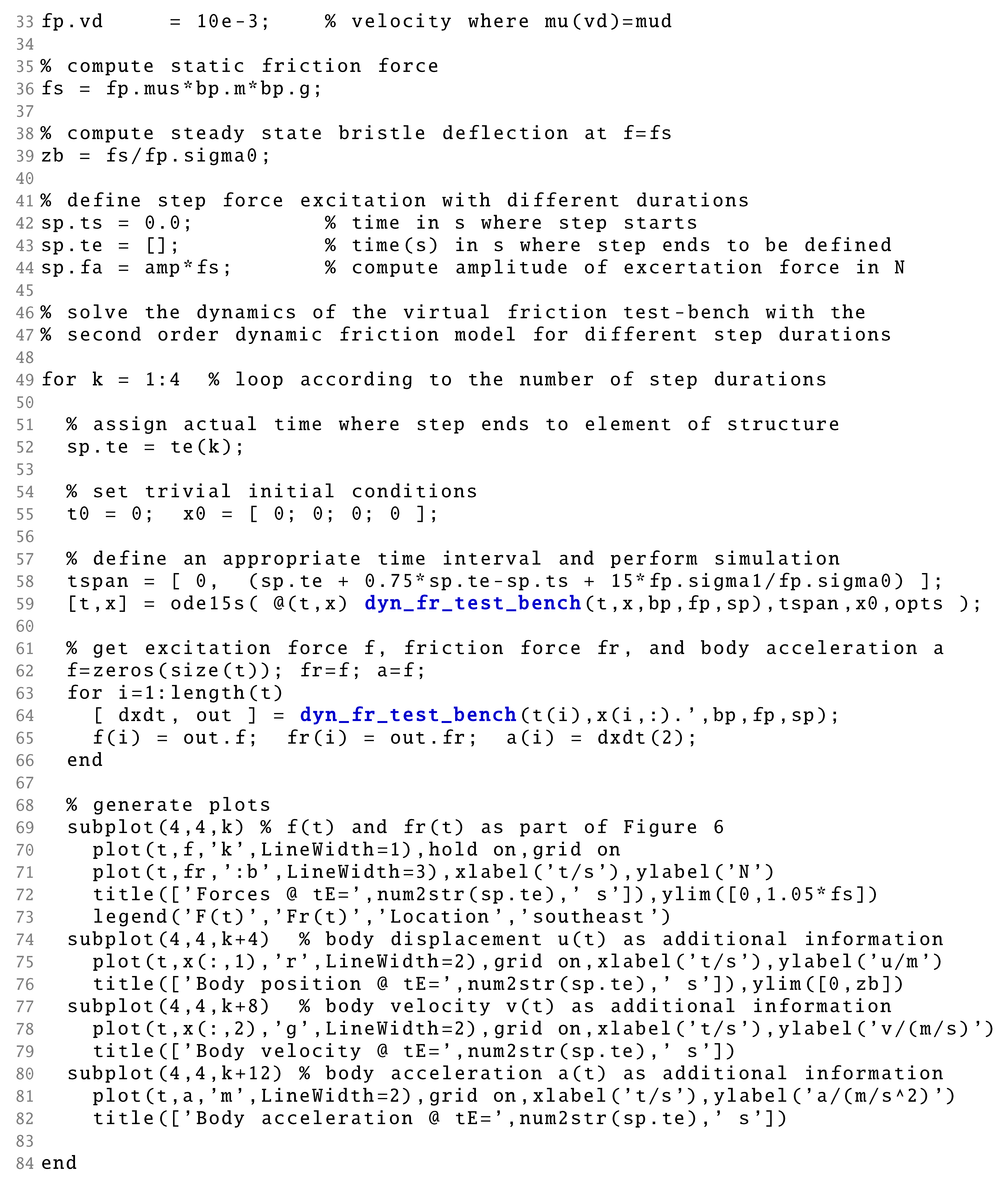 Modelling 04 00021 i002