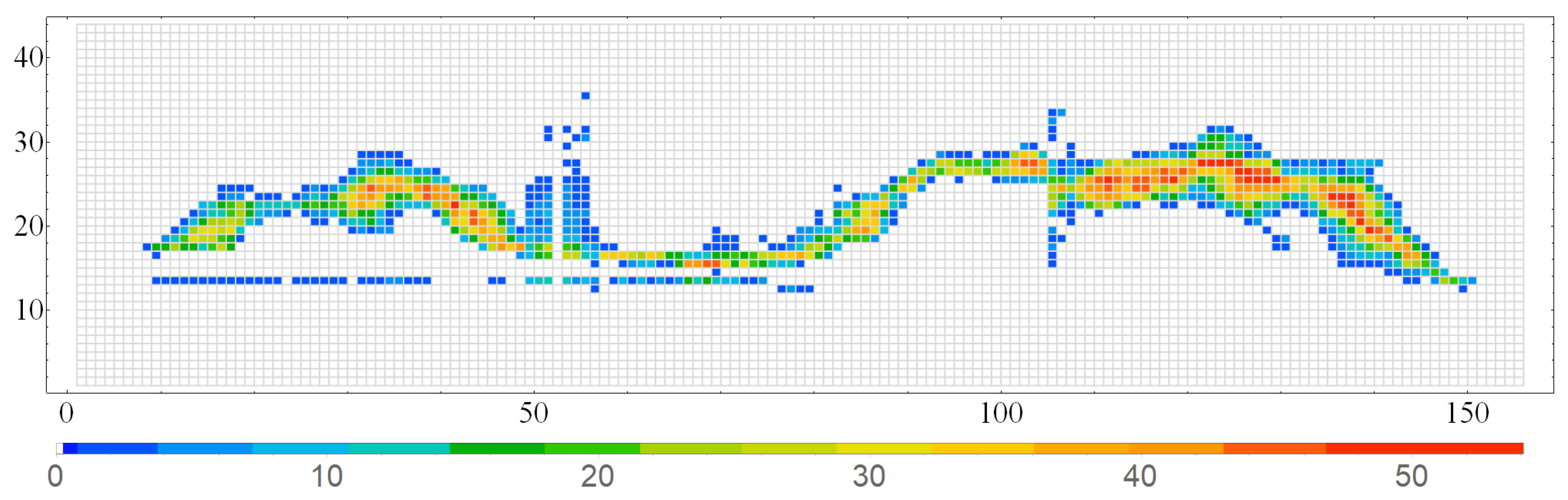 Modelling 04 00023 g003